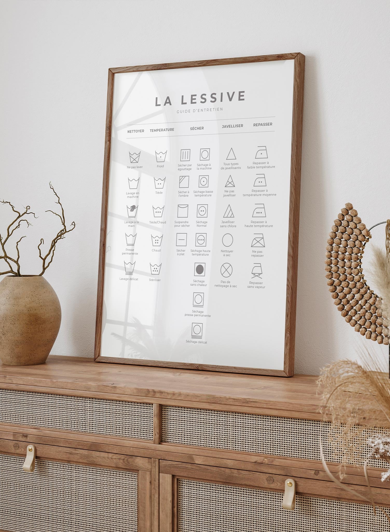 French & White Laundry Guide Poster - Perfect for Laundry Room, Home Decor & Gift Ideas