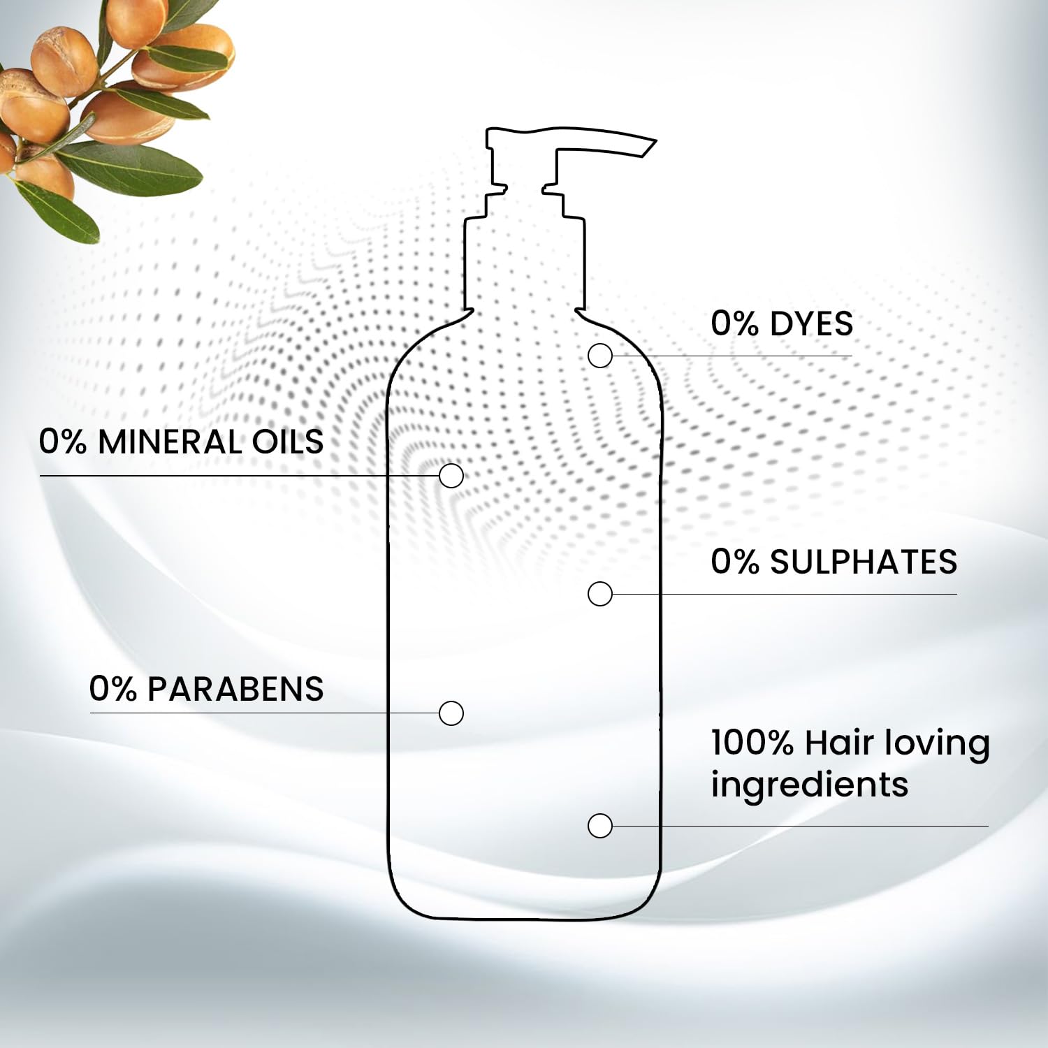 Sulphate Free Hair Conditioner for Colored & Treated Hair - Repair Split Ends & Damaged Hair with Keratin & Argan Oil - Vitamin E Enriched Moisturizing Conditioner for Women & Men (250g) - Perfect for Frizzy, Dry Hair Care & Daily Shine Protection