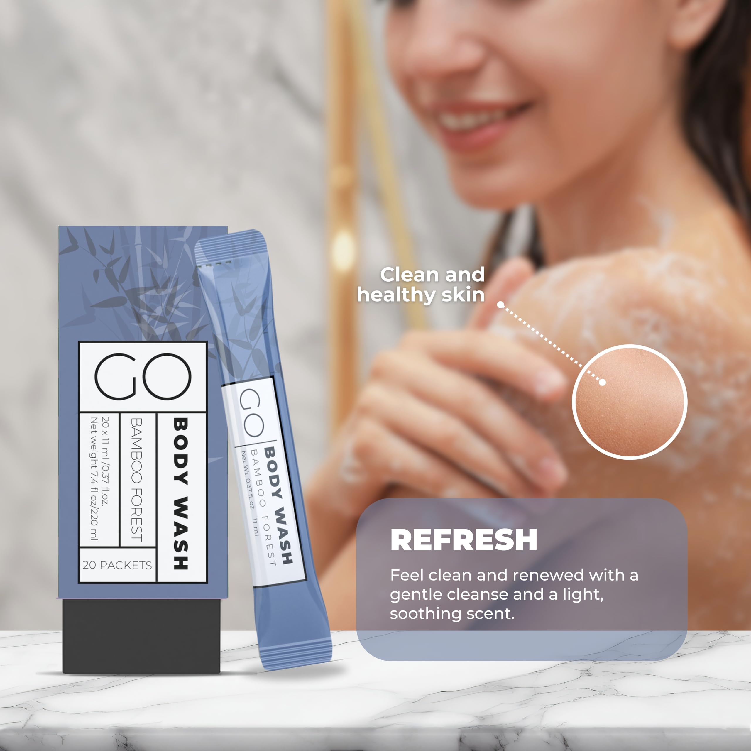 Go Essentials Travel Size Body Wash Packets - TSA Approved Single-Use Amenity (800 Packets, 40 Cartons) for Hotels, Gyms, Camping & Emergency Kits