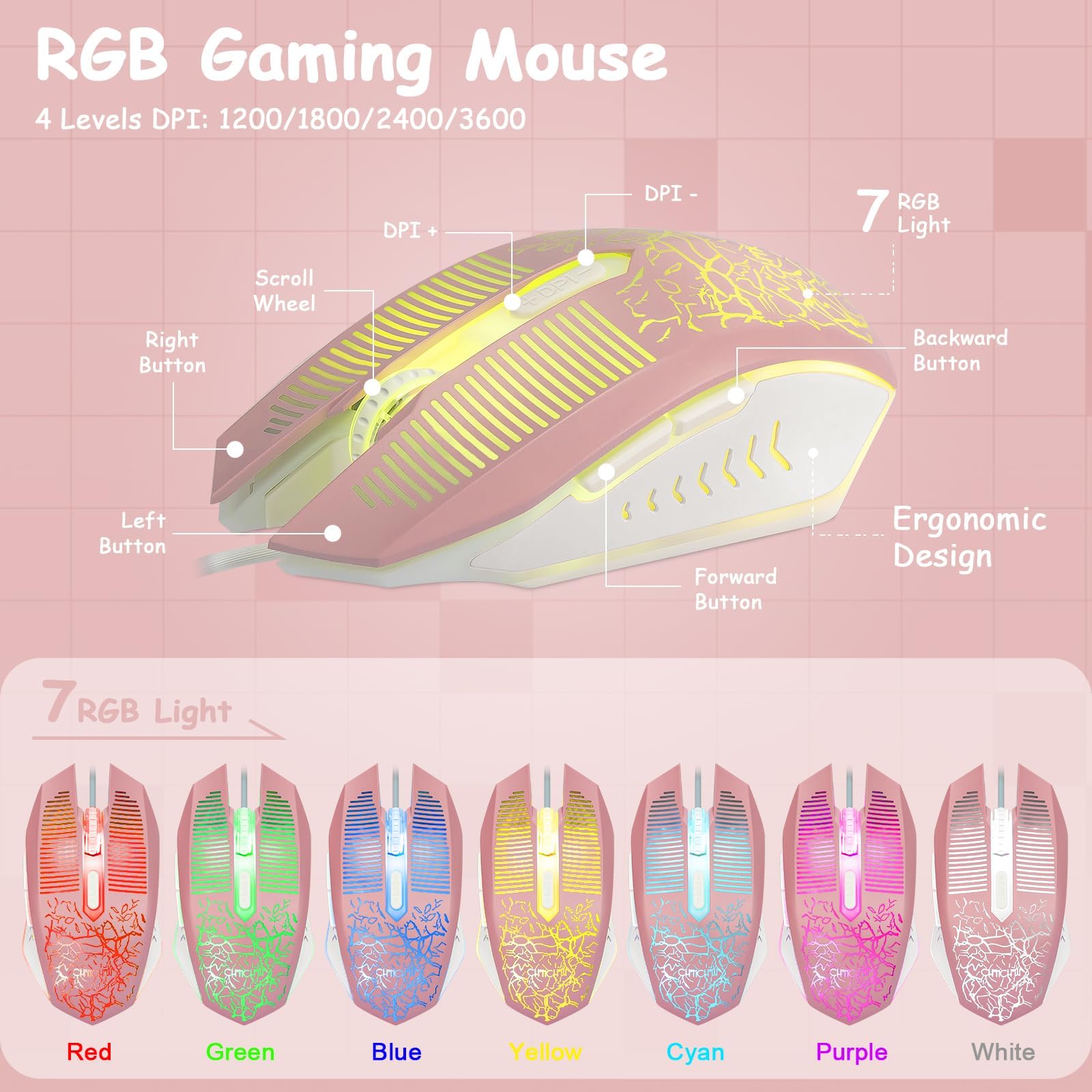 Pink Gaming Keyboard & Mouse Combo with Backlit, RGB for PC, Mac, PS4 - Perfect for Girls & Women Gamers