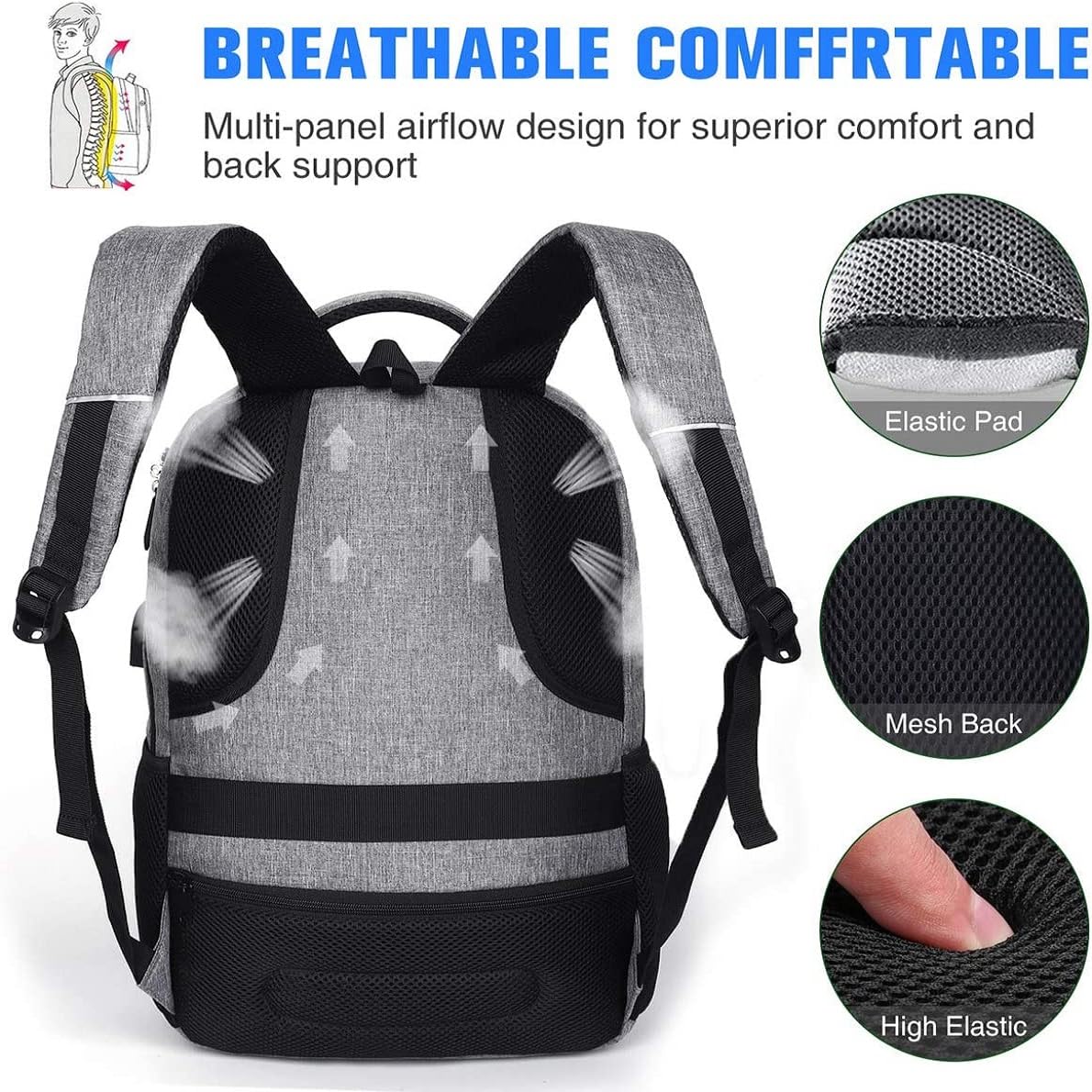 15.6 Inch Laptop Backpack for Men & Women - USB Charging Port, College School Backpack with Dedicated Laptop Compartment - Perfect for Business, Travel, Office & Daily Commute