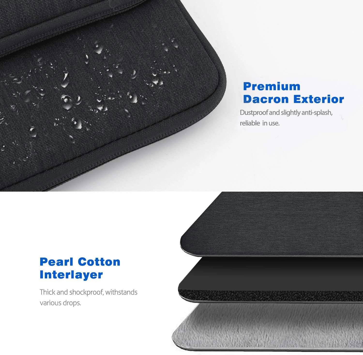 13-13.3 Inch Tablet Sleeve Case Shoulder Bag - Compatible with iPad Pro 13