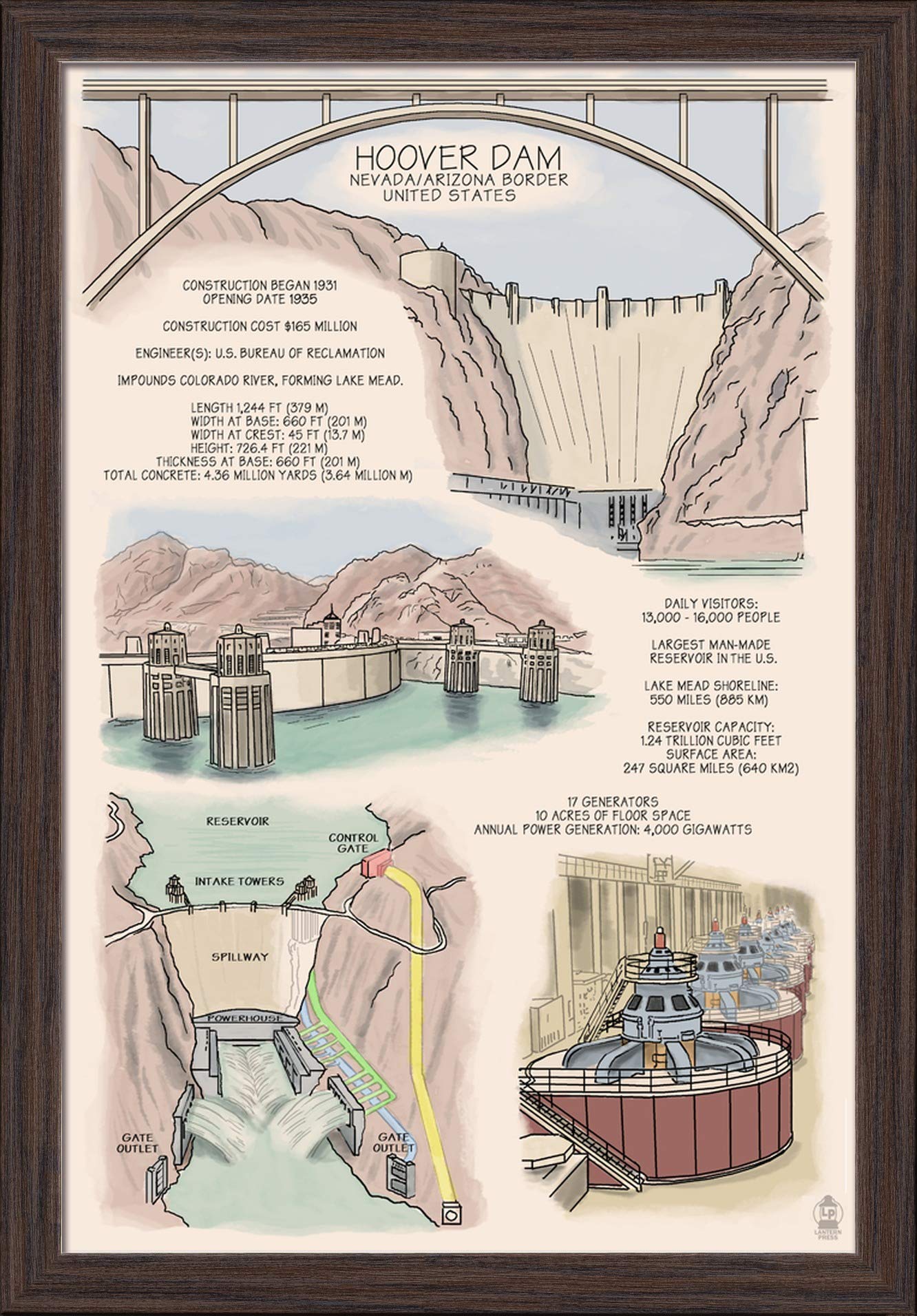 Hoover Dam Technical Art Print - 16x24 Inch Giclee Fine Art on Recycled Wood Frame in Espresso Brown - Perfect for Office, Living Room & Home Decor