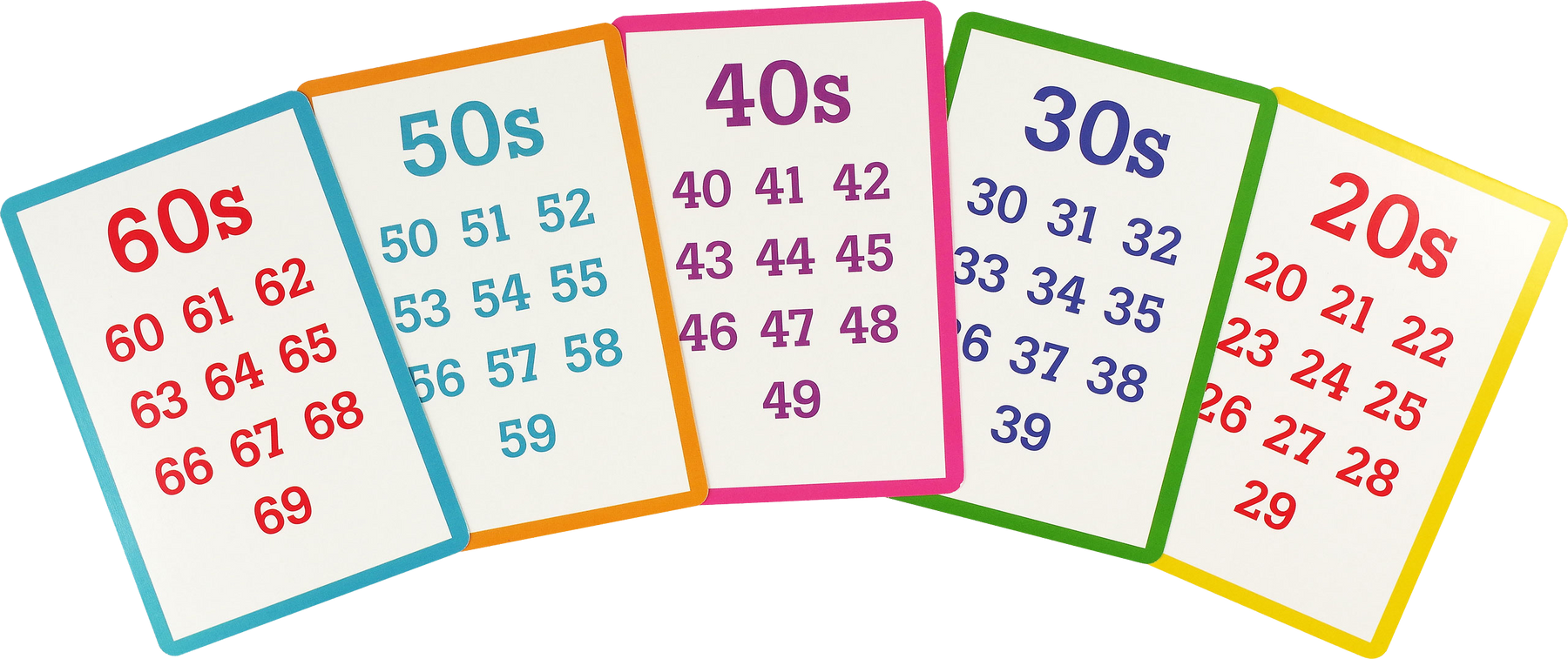 Bilingual English Spanish Numbers Flash Cards for Kids - Educational Learning Toys for Toddlers & Preschoolers - Perfect for Homeschooling & Classroom Activities