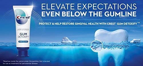 Crest Gum Detoxify Toothpaste - Deep Clean for Healthy Gums, Travel Size 0.85 oz (Pack of 36) | Whitening & Plaque Removal for Fresh Breath - Perfect for Travel, Office & Daily Oral Care