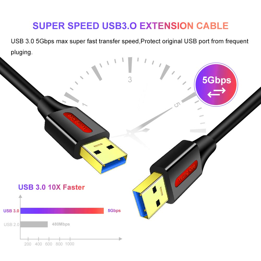 Yeung Qee USB 3.0 A Male to A Male Cable 1M (3.3ft) - High Speed Data Transfer Cord for External Hard Drives, Cameras, Laptops, DVD Players | Perfect for Data Backup, Media Transfer & Device Charging