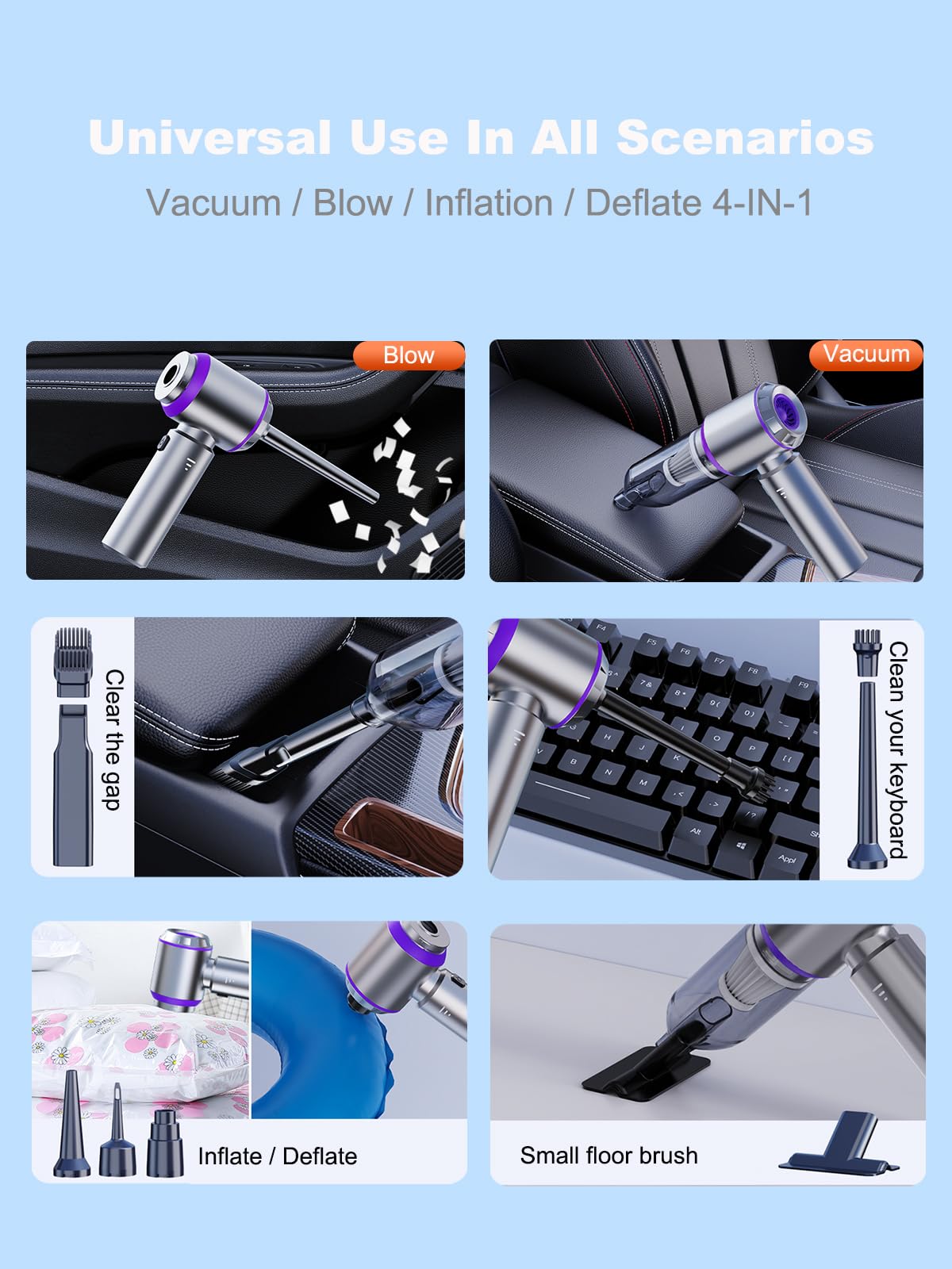 80,000RPM Super Power Cordless Mini Car Vacuum Cleaner - 4-in-1 Handheld Air Duster, Blower Gun, Pump & Dust Blower (Purple) | Perfect for Car Detailing, Keyboard Cleaning & Home Dusting