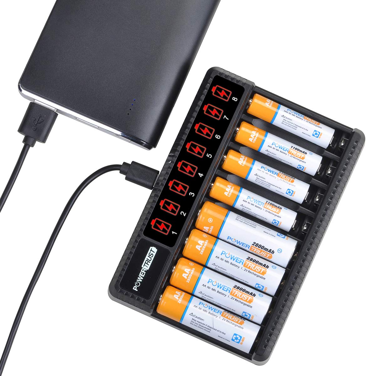 Best Rechargeable AA & AAA Batteries (4-Pack) with 8-Bay Fast Charger - Ni-MH Battery Charger for Cameras, Toys, Flashlights & Electronics