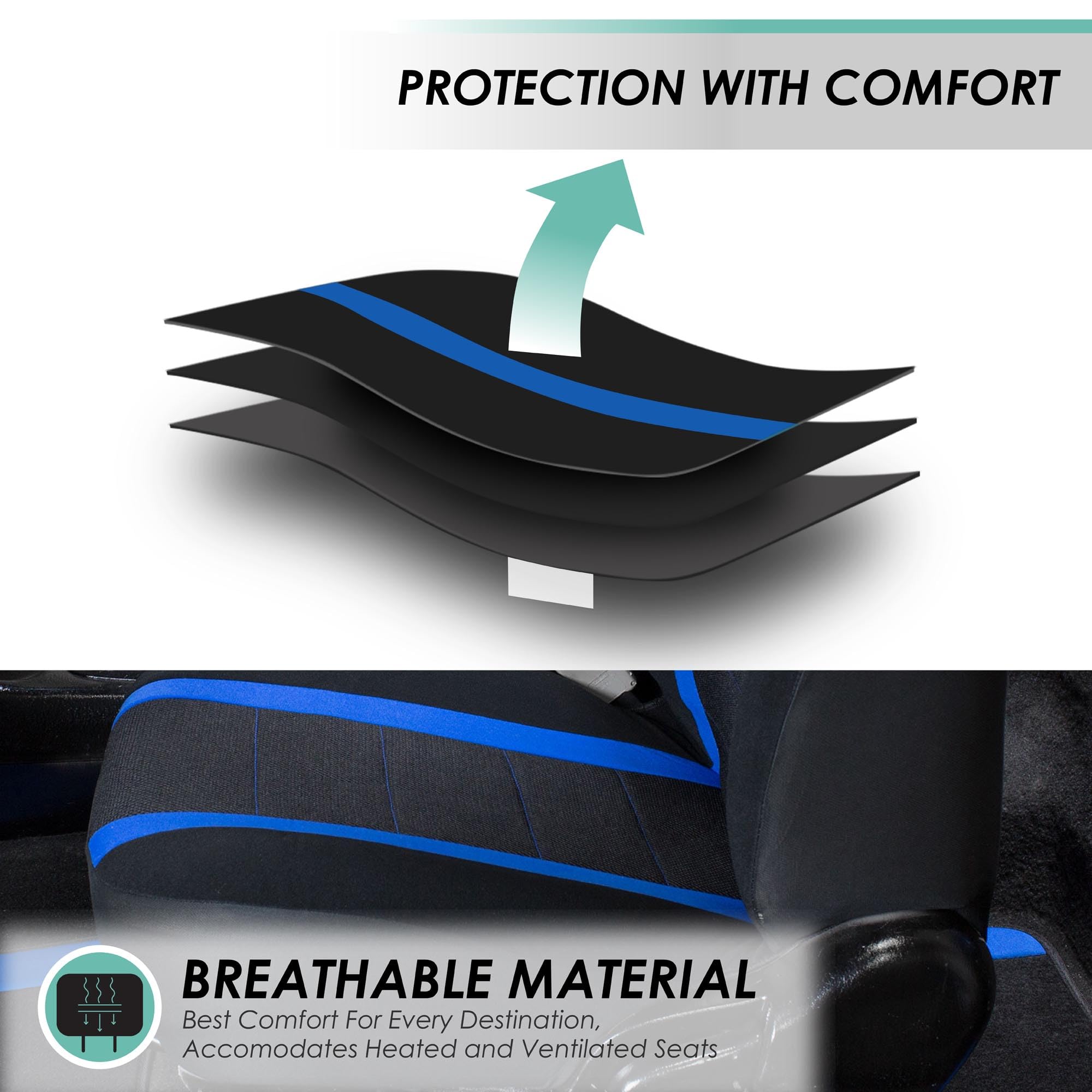 FH Group Universal Full Set Car Seat Covers - Low Back Front & Split Bench Rear Seats | Airbag Compatible, Washable Fabric | Perfect for SUV, Sedan, Van (Blue) | Great for Daily Commute, Road Trips & Family Travel