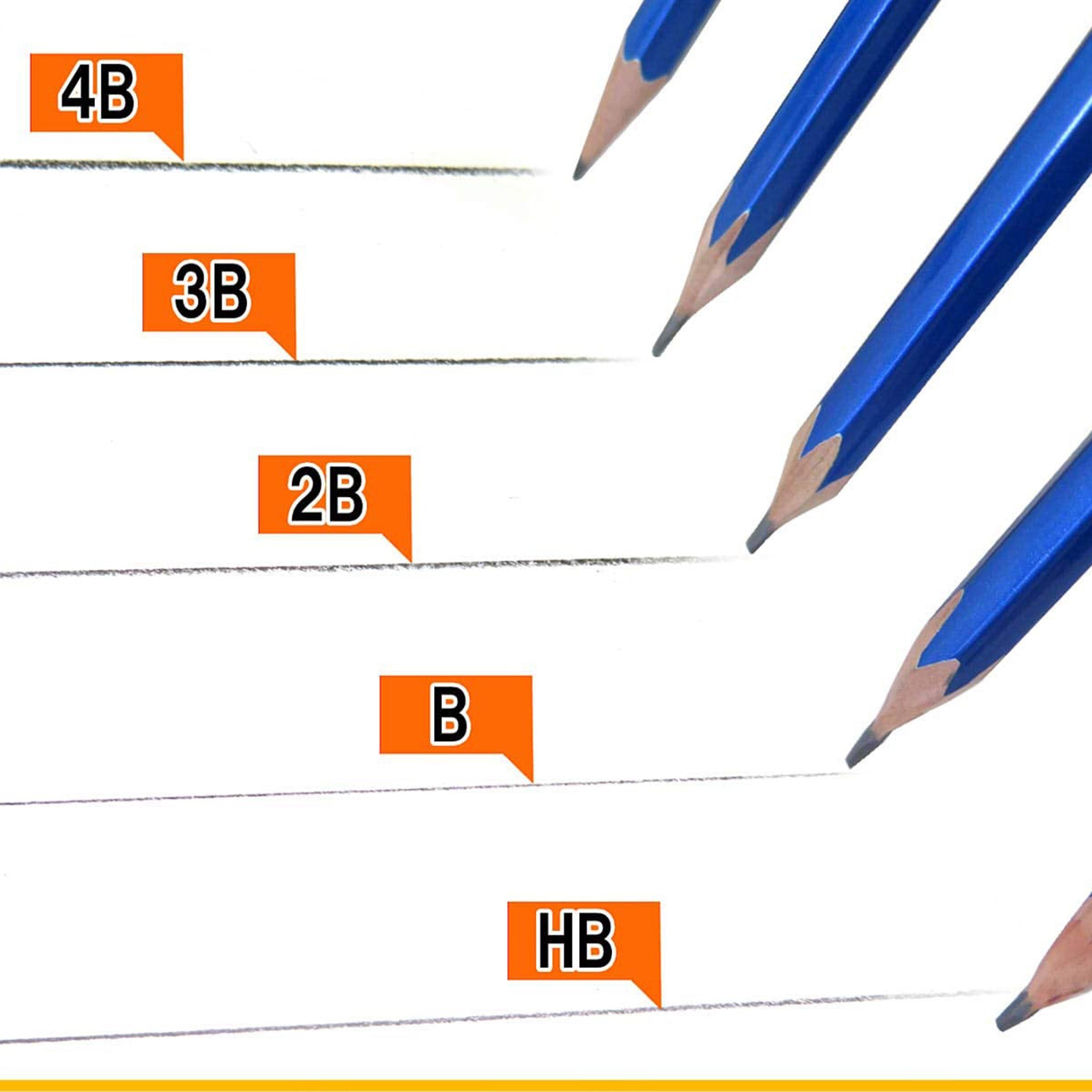 HiLINE Hokusign Professional Drawing Pencils - 5 Hardness Set (HB, 2B, 4B, 6B, 8B) for Sketching, Shading & Artwork - Perfect for Artists, Students & Designers - Kutsuwa Brand