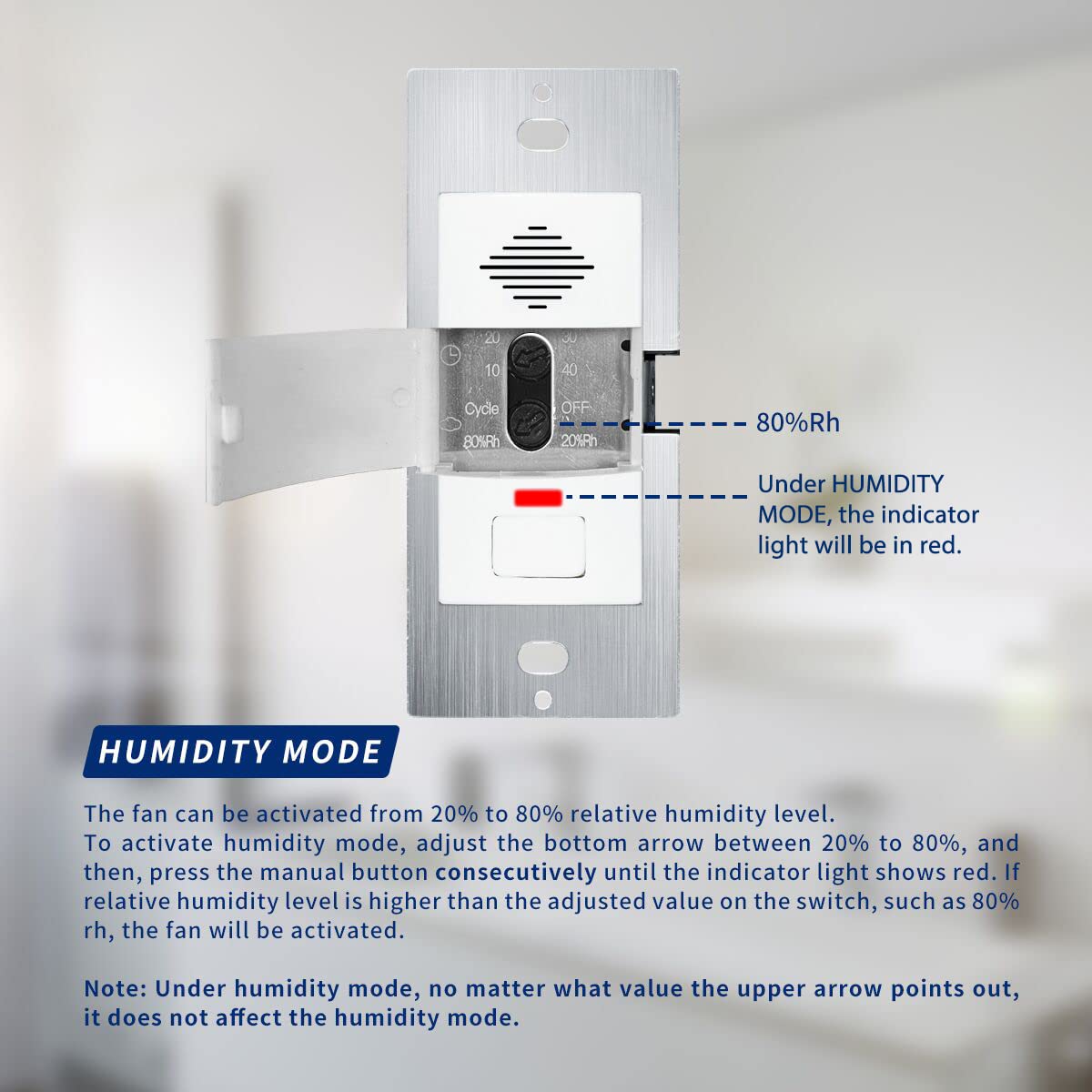 Tech Drive Ultra Quiet 110 CFM Bathroom Exhaust Fan with Humidity Sensor & Timer - 1.2 Sone In-Wall Ventilation Fan for Home, White | Perfect for Bathrooms, Kitchens & Laundry Rooms