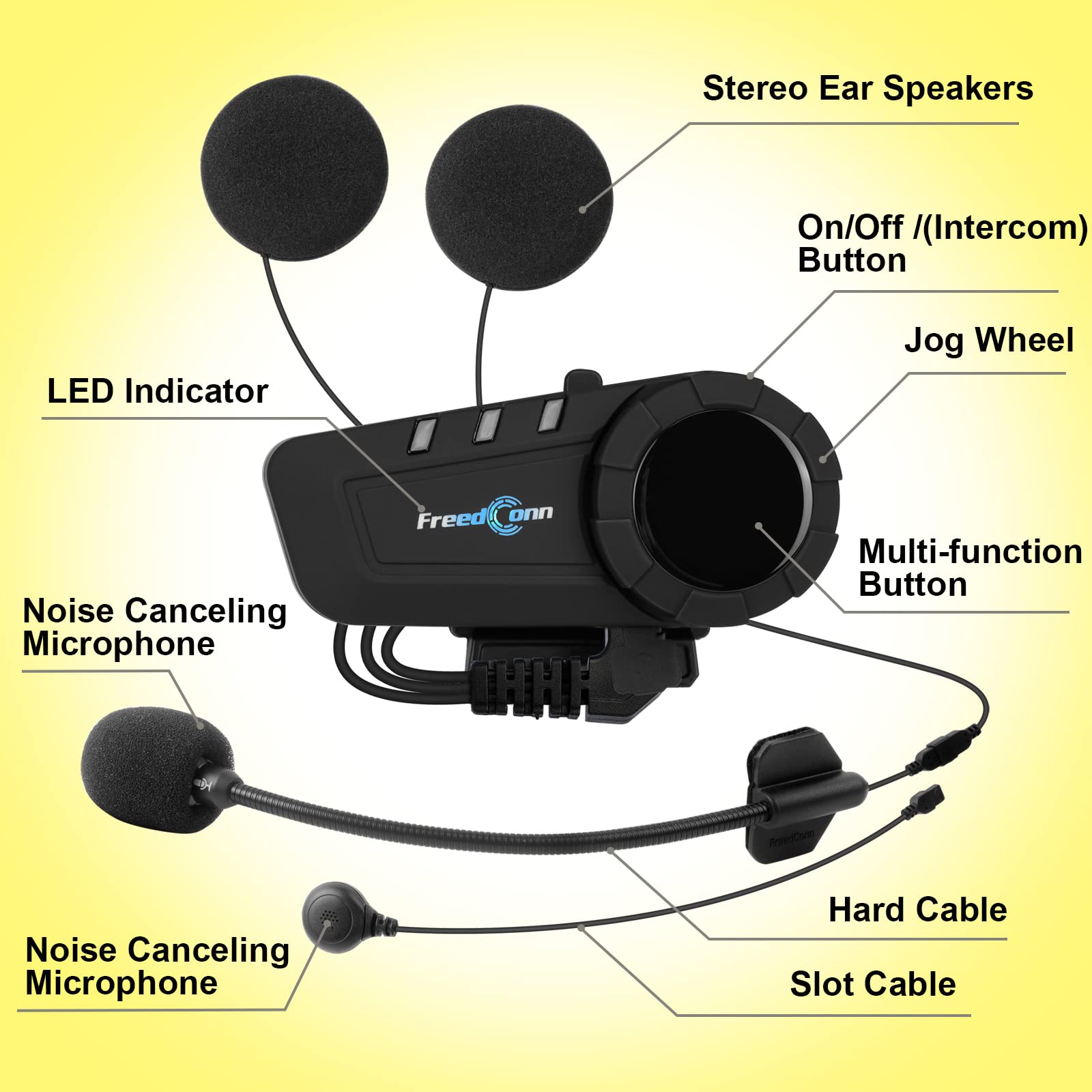 FreedConn KY PRO Motorcycle Bluetooth Headset - Bluetooth 5.0 Helmet Communication System for 6 Riders, 1200m Range, with GPS, HD Speakers, Noise-Canceling Mic, Stereo Music & Waterproof - Perfect for Group Riding, Touring & Adventure Motorcycles