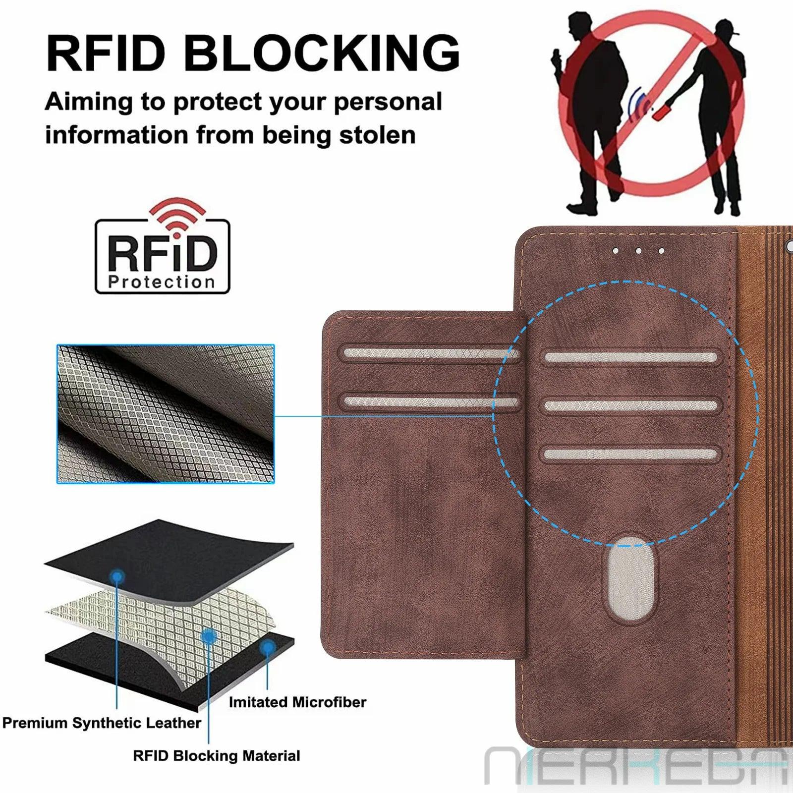 Samsung Galaxy S24 Ultra Anti-Theft Leather Case with RFID Protection - Slim & Durable Phone Cover for Daily Use, Travel & Business