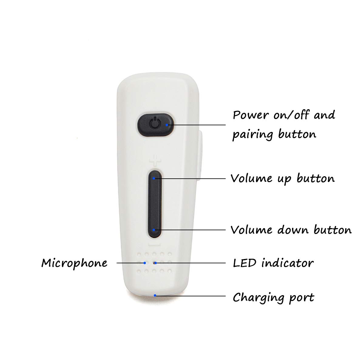 TWAYRDIO Wireless Bluetooth PTT Headset with Earbuds & Earhook - Compatible with Zello Walkie Talkie App, Hands-Free Communication for Truckers, Security, Construction (White) - Perfect for On-the-Go Professionals & Outdoor Activities