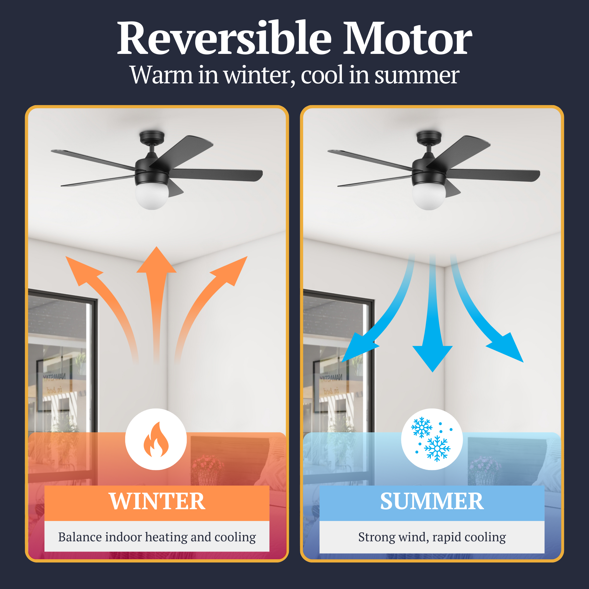 52 Inch Ardrey Kell Matte Black Ceiling Fan with Remote Control - Quiet, Energy Efficient for Bedroom, Living Room & Outdoor Use