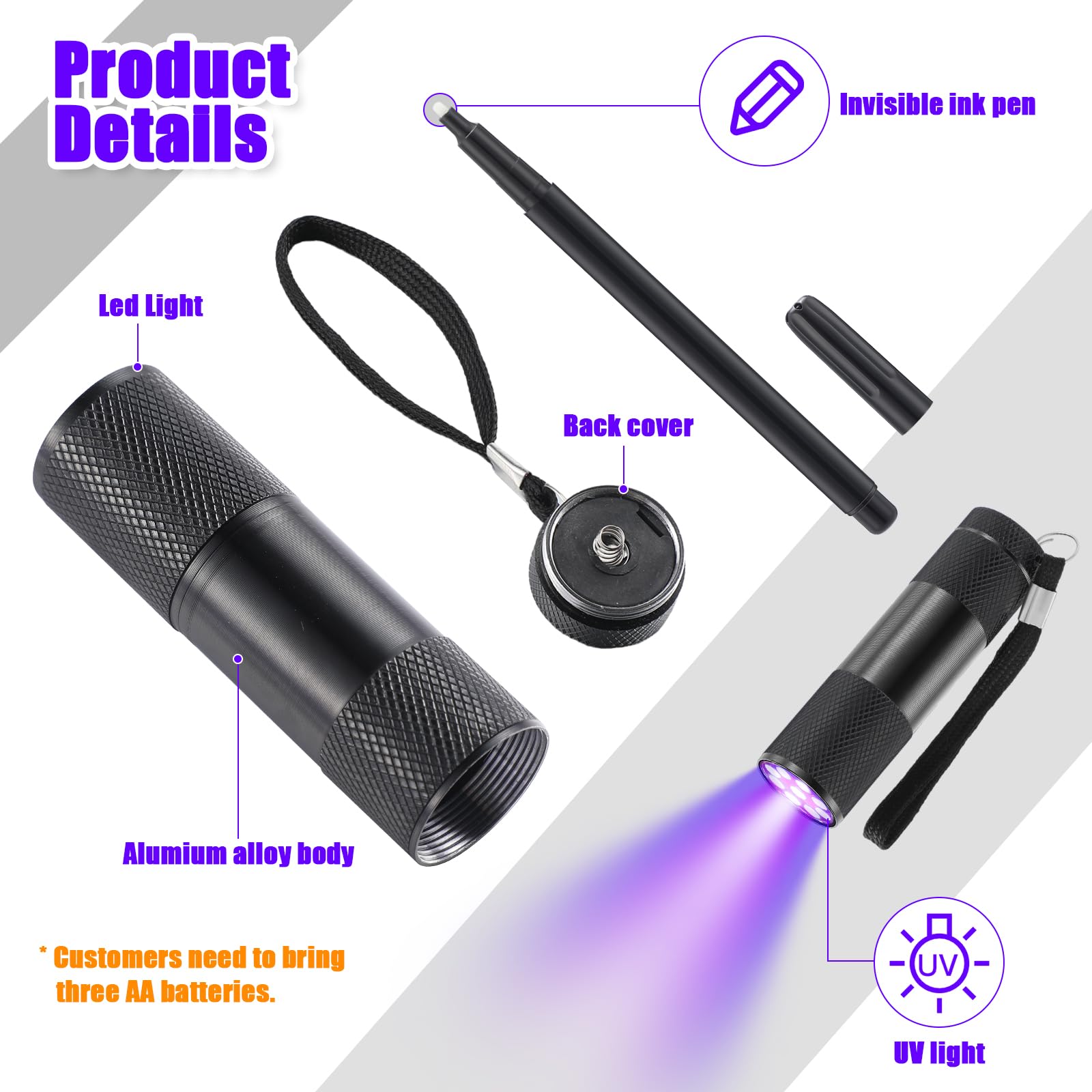 Tegeme 10-Piece UV Invisible Ink Pen Set with Blacklight Flashlights - Spy Secret Writing Kit for Kids, Party Favors & Christmas Gifts | Perfect for Secret Messages, Treasure Hunts & Nighttime Adventures