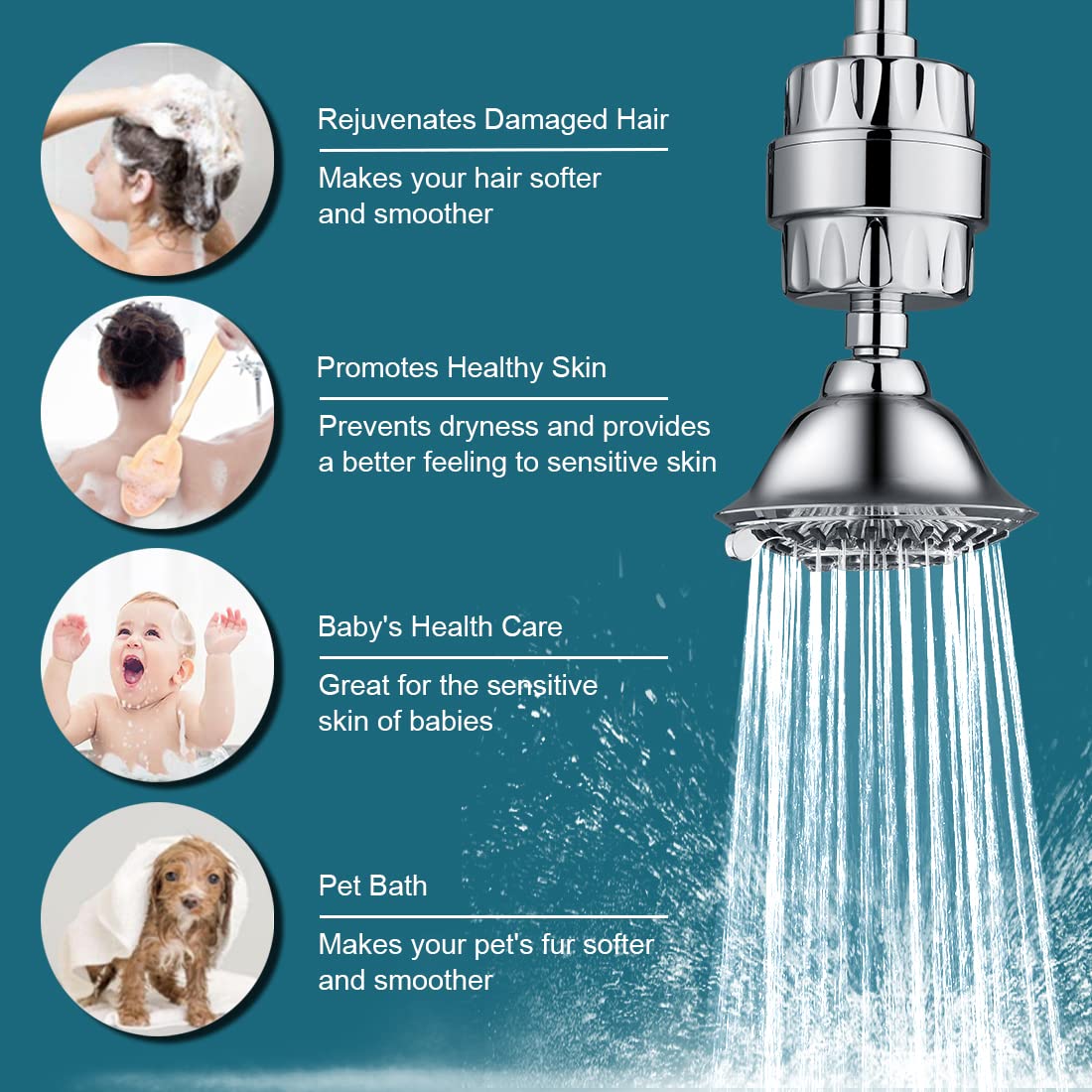BRIGHT SHOWERS High Pressure Rain Shower Head System with Hard Water Filter - Chrome Finish for Luxurious Spa-Like Bathroom Experience | Perfect for Master Bathrooms, Guest Suites & Hotel Renovations