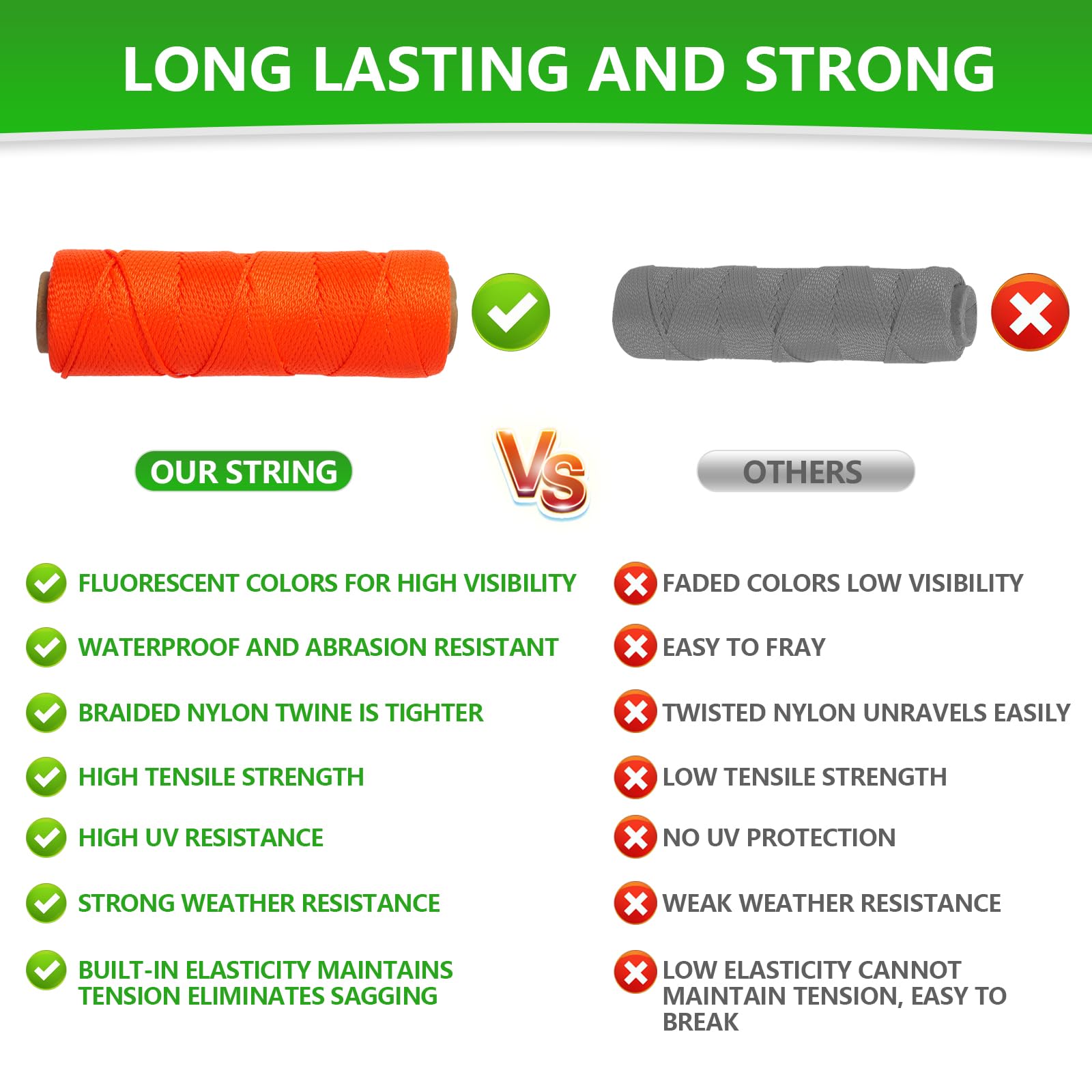**250Ft #18 Braided Nylon Mason Line - Heavy-Duty Gardening Twine for Tomatoes, Construction Leveling & Outdoor Kite Flying - Durable & Weather-Resistant String for Masonry Tools & DIY Projects**