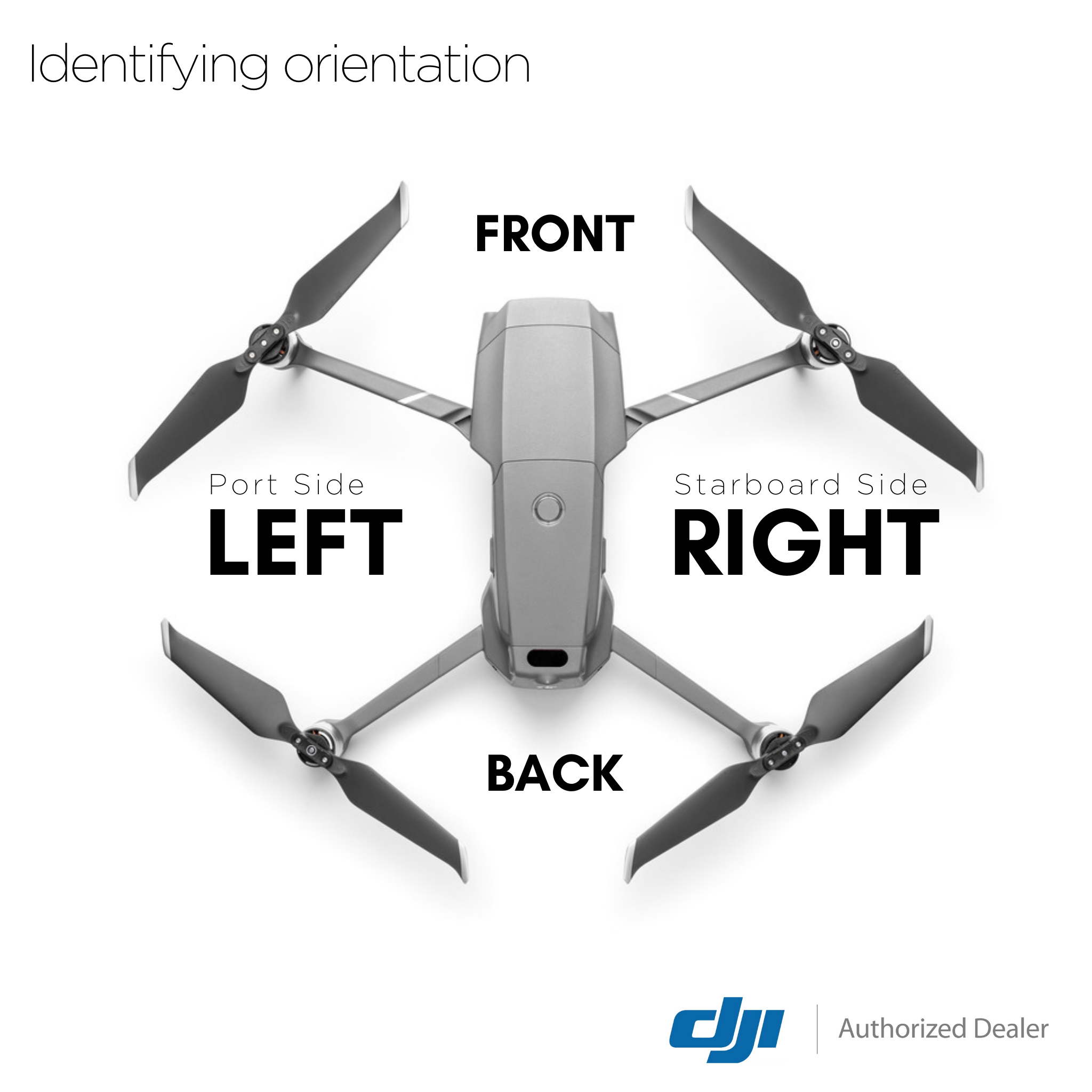 DJI Mavic Air 2 & 2S Front Arm Replacement Part - Compatible with DJI Drone Accessories - Perfect for Aerial Photography & Drone Repair