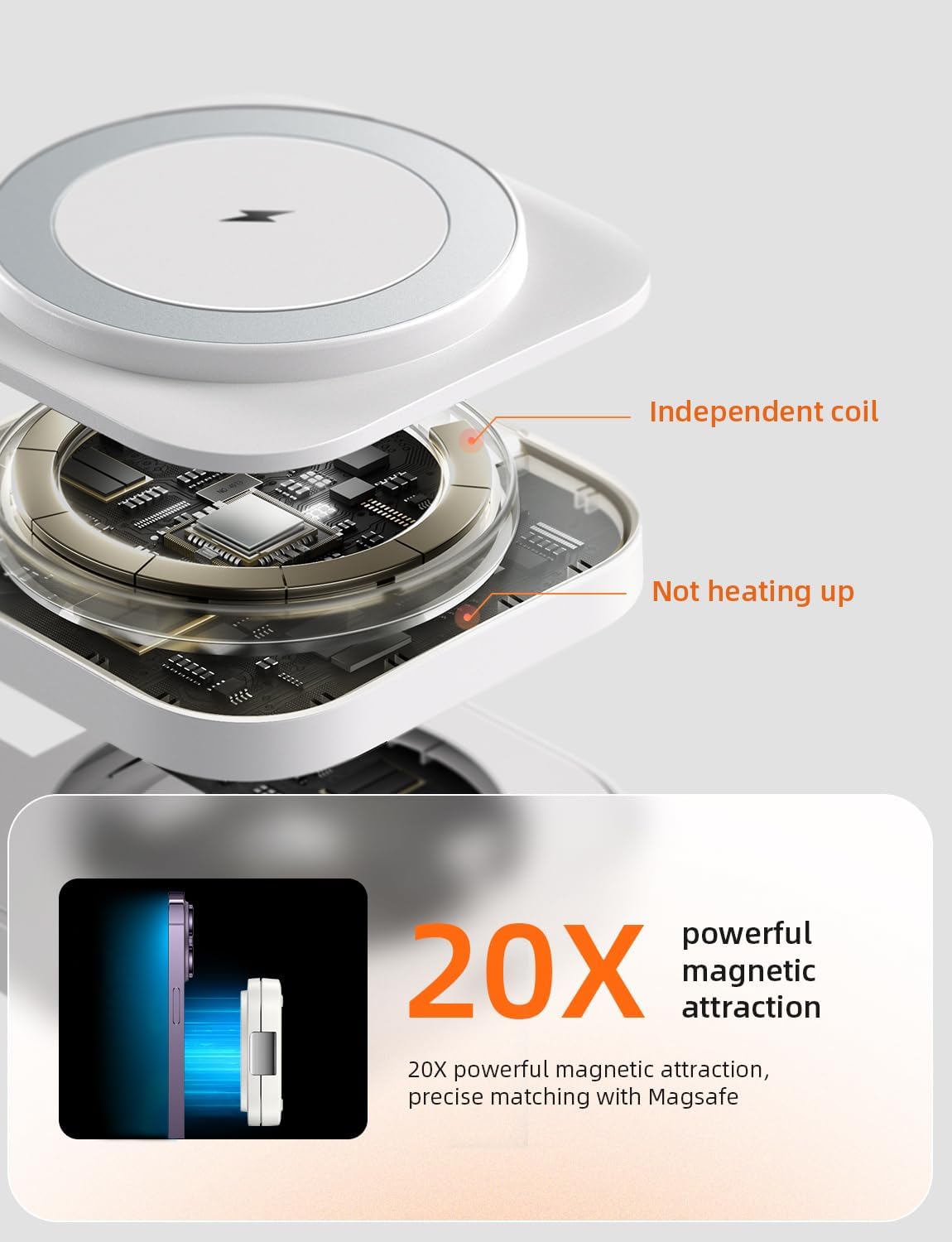 LISEN 3-in-1 Magnetic Wireless Charging Station for iPhone 15 Pro Max/14/13, AirPods & Apple Watch - Fast Magsafe Charger Pad with Travel Case - Perfect for Home, Office & Car Use