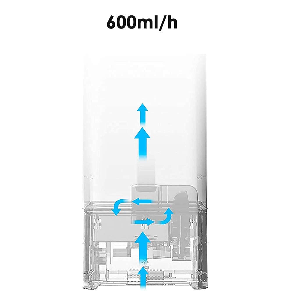 13L Large Capacity Smart Humidifier with Remote Control & Timer - Perfect for Bedroom, Home, and Office - Relieves Dry Air for Better Sleep & Comfort