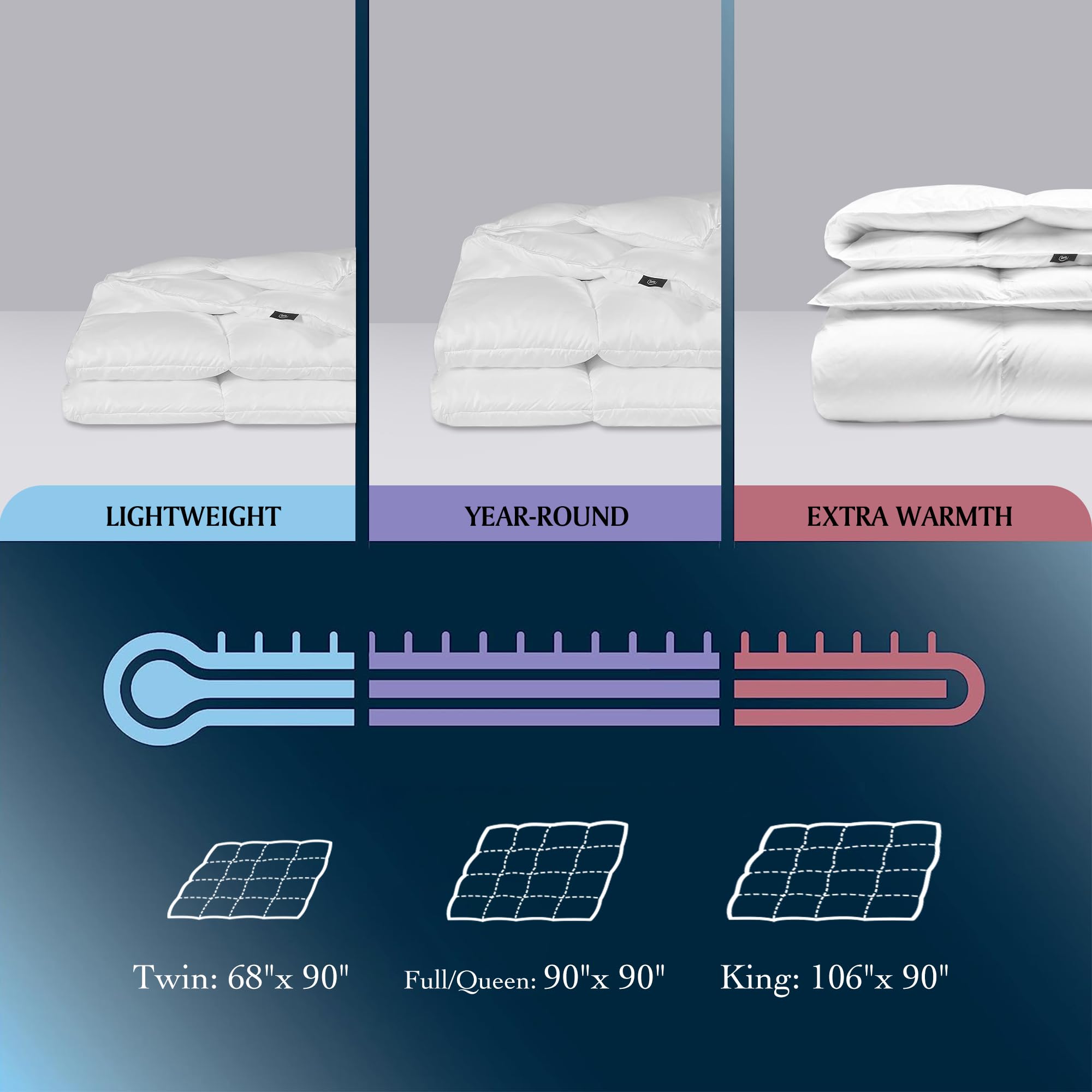 Serta Goose Feather Down Comforter Queen Size - 100% Cotton Duvet Insert - Hypoallergenic Luxury Bedding for All Seasons - Medium Warmth 90x90 Inches White - Perfect for Hotels, Guest Rooms & Cozy Home Bedrooms