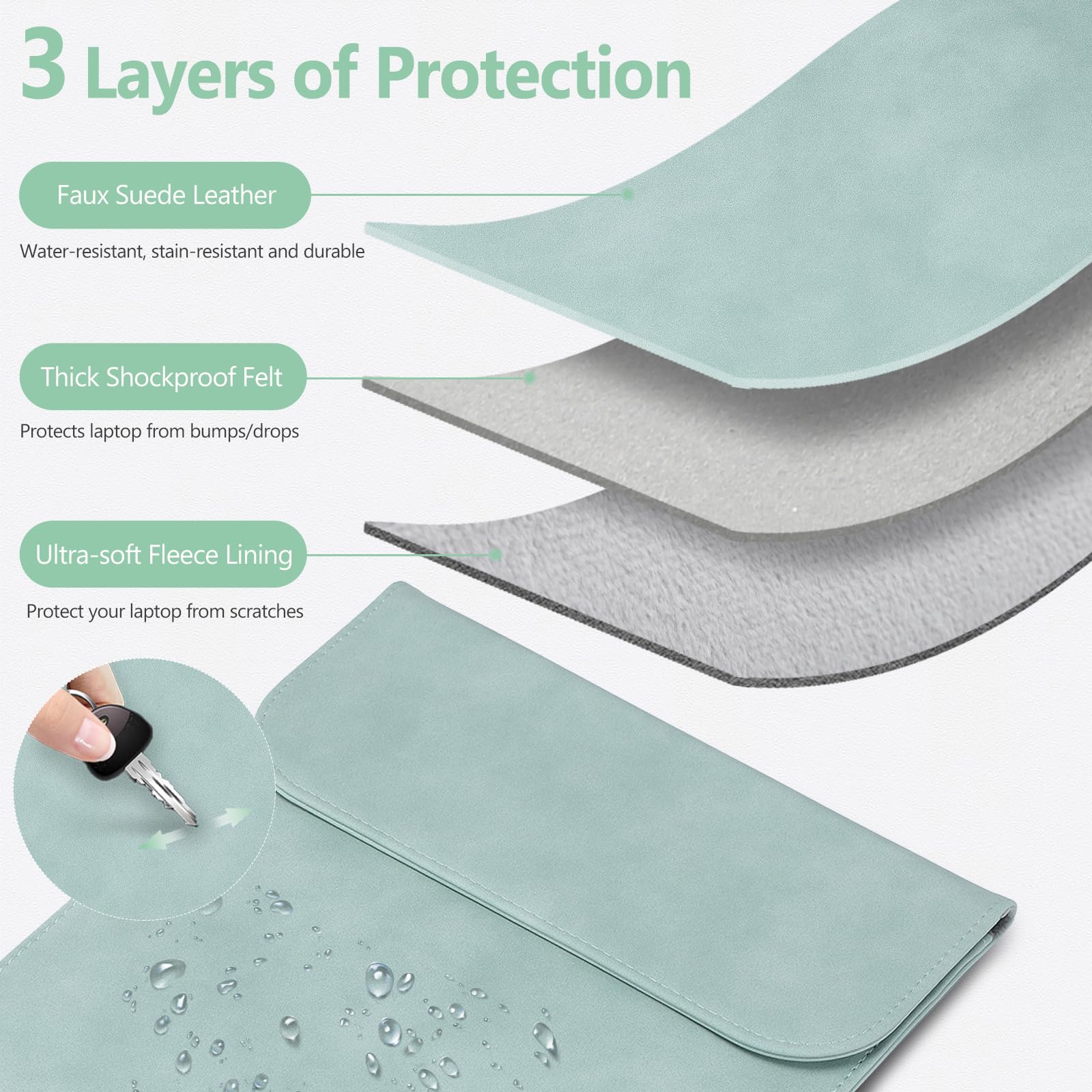 HYZUO 15-16 Inch Laptop Sleeve for MacBook Pro 16 M4/M3/M2/M1 Pro/Max (2025-2019 Models), MacBook Pro 15 (2015-2012), Dell XPS 15 - Premium Faux Suede Leather Protective Case with Accessory Bag (Mint Green) - Perfect for Work, Travel & School