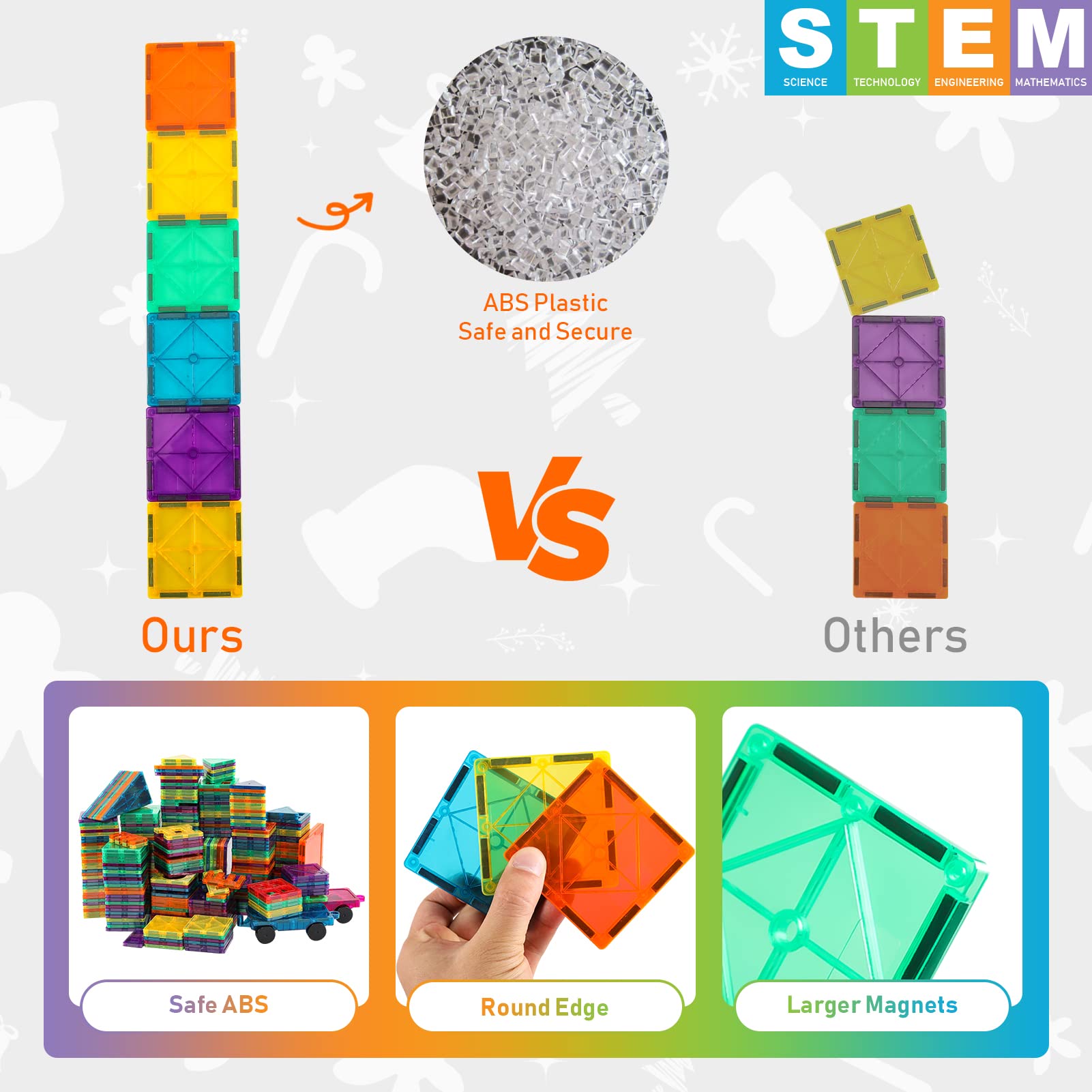 130-Piece Magnetic Building Blocks Set for Kids - STEM Educational Construction Toys with 2 Cars | 3D Magnetic Tiles for Toddlers & Preschoolers | Perfect for Creative Play, Learning & Indoor Activities