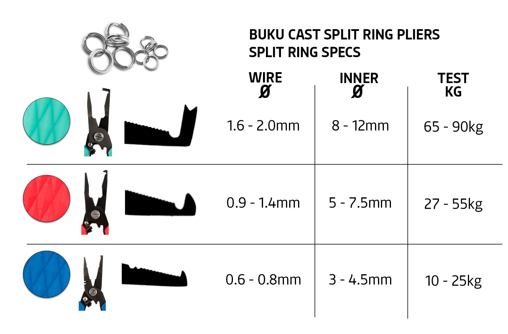 BUKU CAST Split Ring Pliers for Jewelry Making, Fishing Tackle, Keychains – Durable Stainless Steel Split Ring Tool for DIY Crafts and Repair