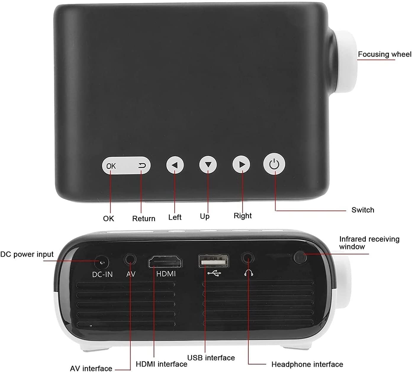 Mini LED Projector - Portable HD Video Projector for Home Theater, Movies & Gaming | Compatible with Laptop, HDMI, USB, TV & AV | Includes Remote Control | Perfect for Bedroom, Camping & Outdoor Movie Nights