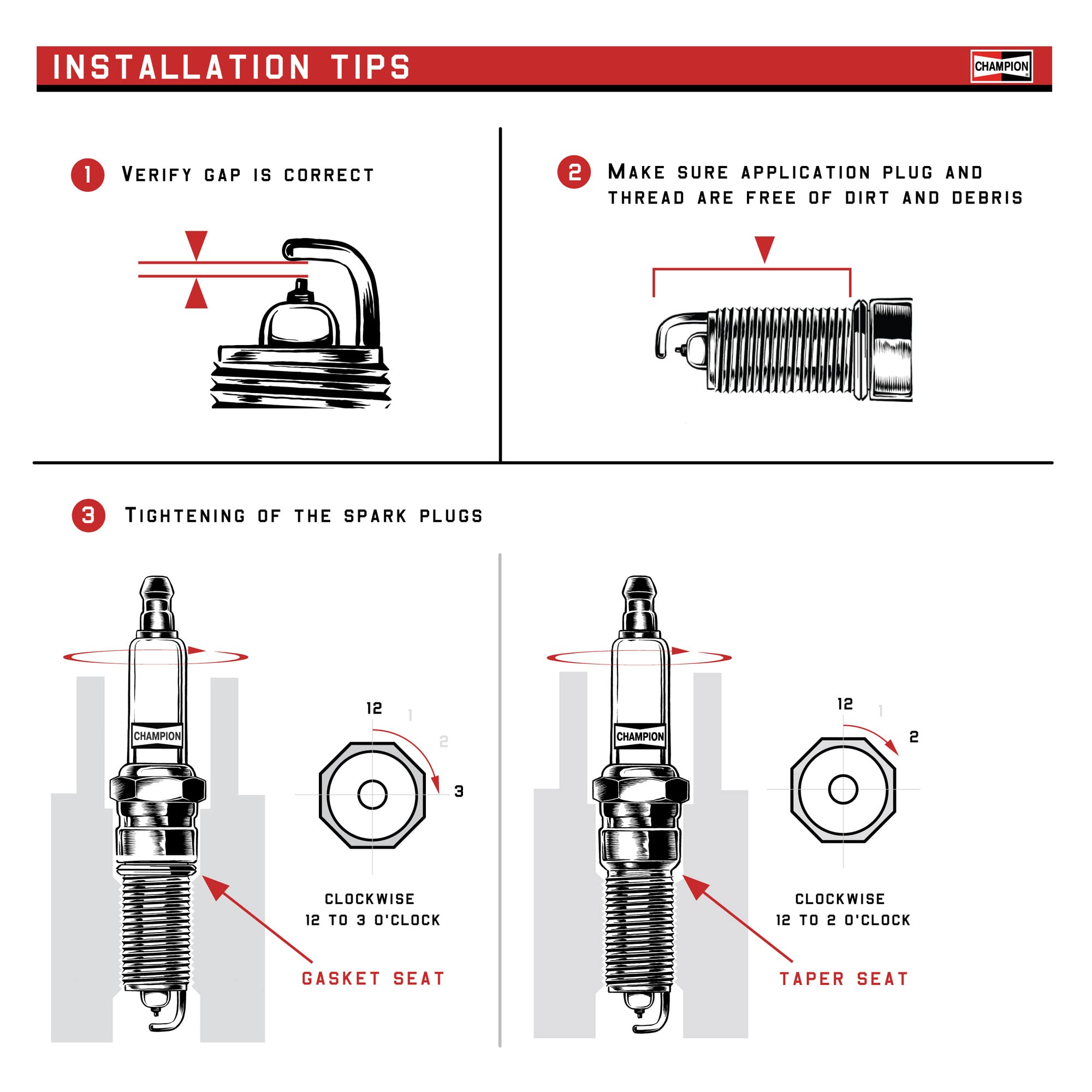 Champion Iridium 9404 Spark Plug (4-Pack) RS14WYPB5 - High Performance Spark Plugs for Cars, Trucks & SUVs - Ideal for Daily Commuting & Long Road Trips