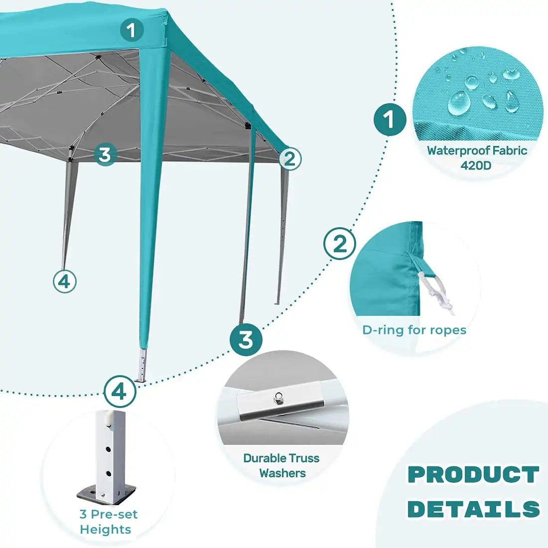 10'x20' EZ Pop Up Canopy Tent - Instant Shelter for Outdoor Events, Parties, Camping & Beach - Waterproof & UV Protection