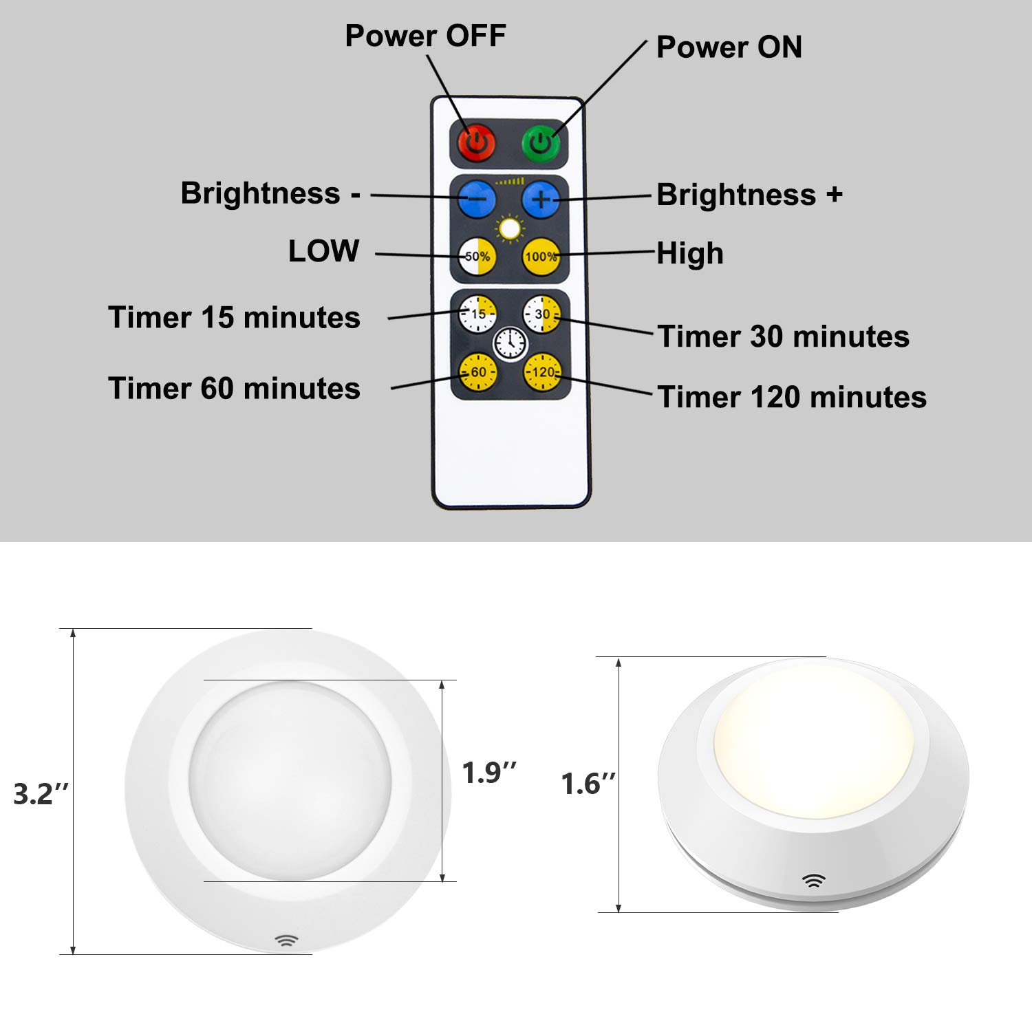 HONWELL Puck Lights with Remote - 6 Pack Cordless Battery Powered LED Closet Lights, Under Cabinet Lighting for Kitchen, Shelf, Wardrobe - Tap & Push Button Operation for Easy Use