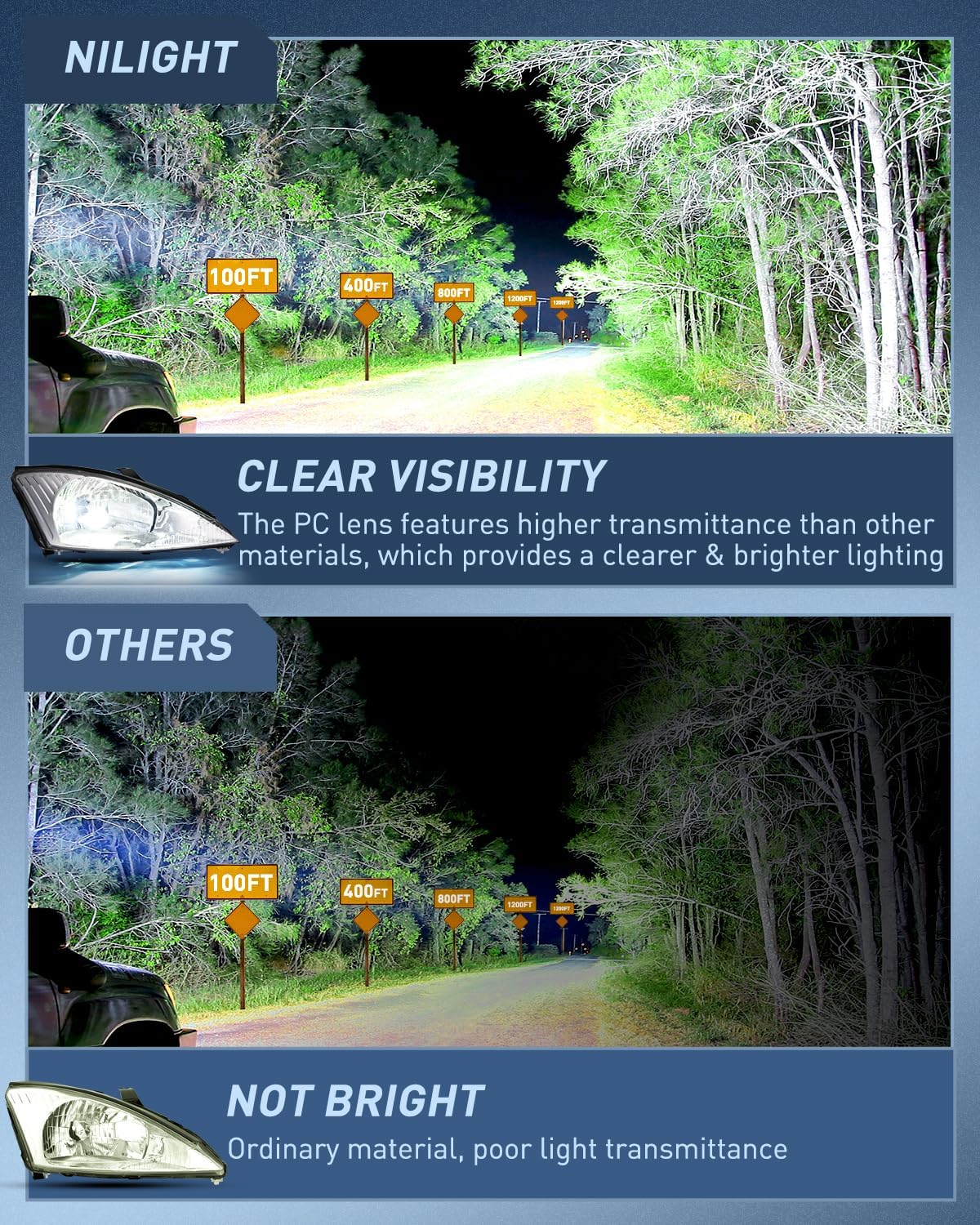 2002-2004 Ford Focus Headlight Assembly - Chrome Housing with Clear Reflector & Upgraded Lens | Direct Fit Replacement for Improved Night Visibility | Perfect for Daily Driving & Nighttime Safety Upgrades