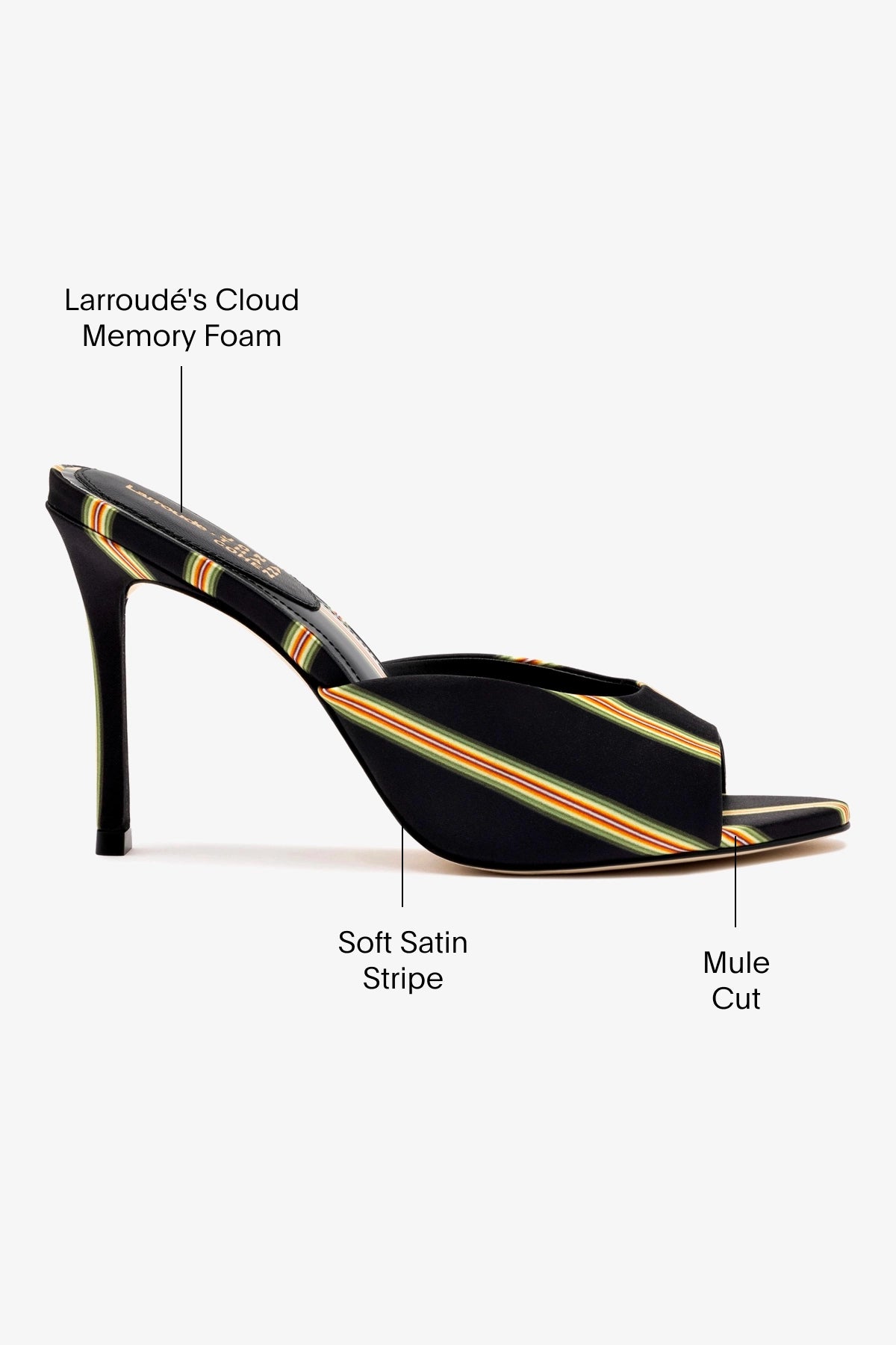 Larroudé x Jonathan Cohen Black Striped Satin Mule Shoes - Elegant Slip-On Loafers for Women, Perfect for Office, Party & Casual Outings