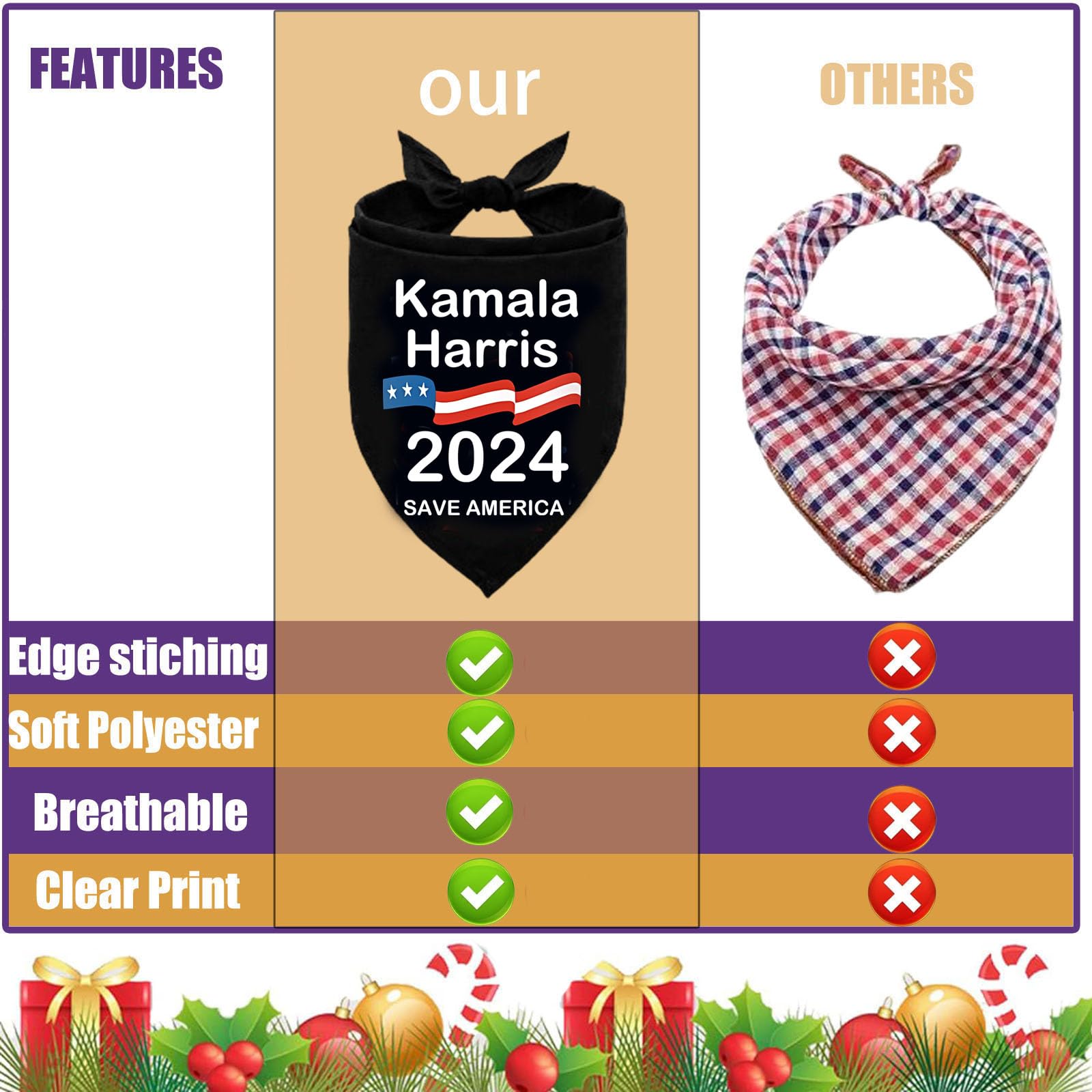 Kamala Harris 2024 Presidential Campaign Dog Bandana - Funny Pet Scarf for Dogs & Cats - Patriotic Pet Bib for Political Supporters - Perfect for Election Rallies & Pet Photo Shoots
