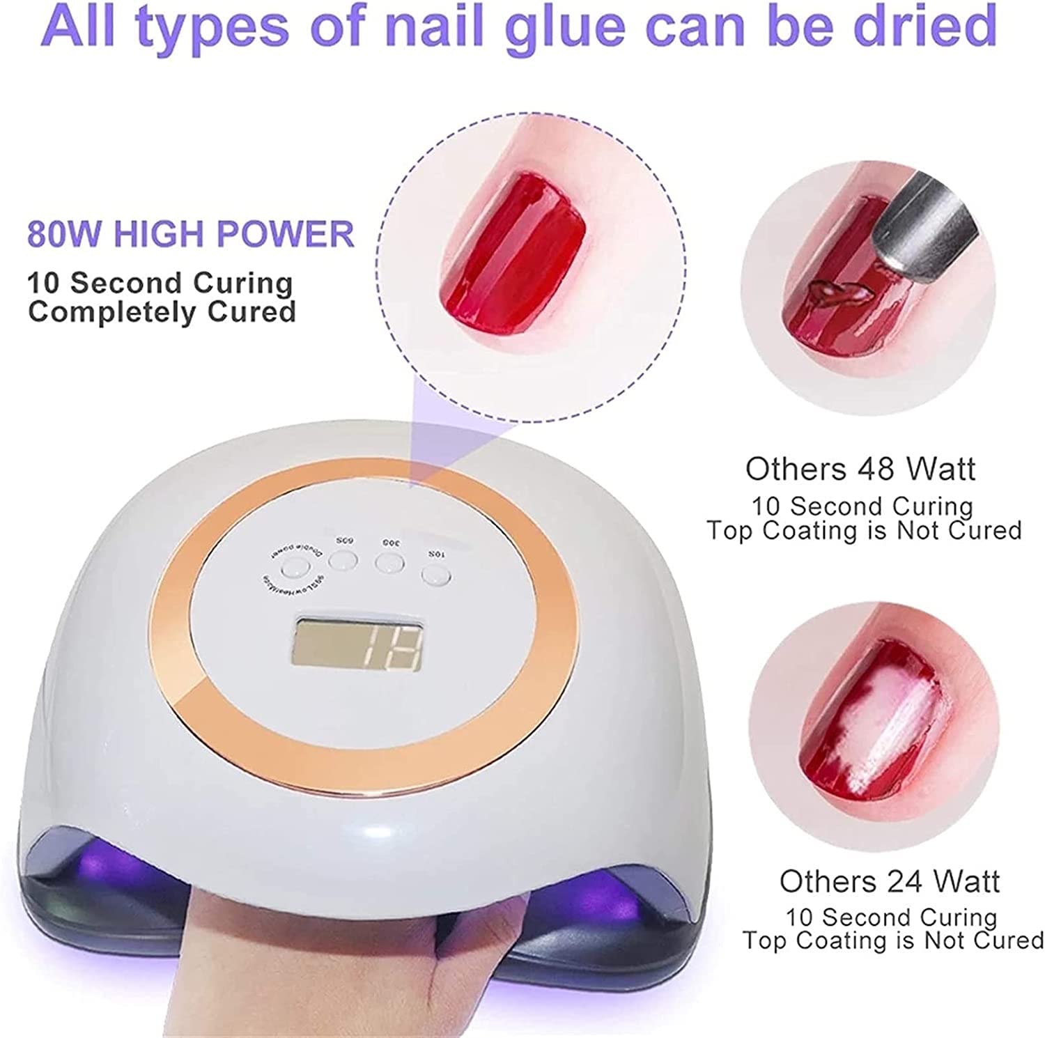 168W UV LED Nail Lamp - Professional Gel Nail Dryer with 4 Timer Settings & Auto Sensor, 42 LED Beads for Fast Curing | Perfect for Home Manicures, Salon Nail Art & Gel Polish Application
