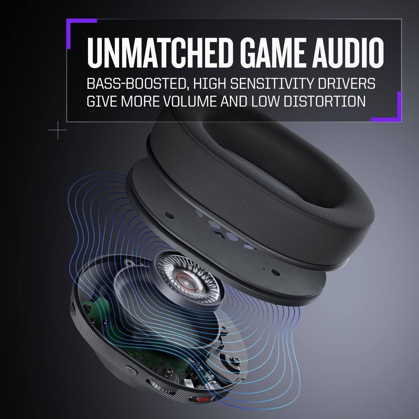 RIG 900 MAX Universal Dual Wireless Gaming Headset with Bluetooth 5.2 for Xbox, PlayStation, PC - Multi-Function Charging Dock - 60H Battery Life - Dolby Atmos 3D Sound - Perfect for Competitive Gaming, Streaming & Home Entertainment
