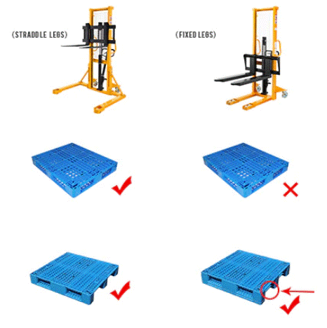 Apollolift A 3005 Manual Straddle Stacker - 63