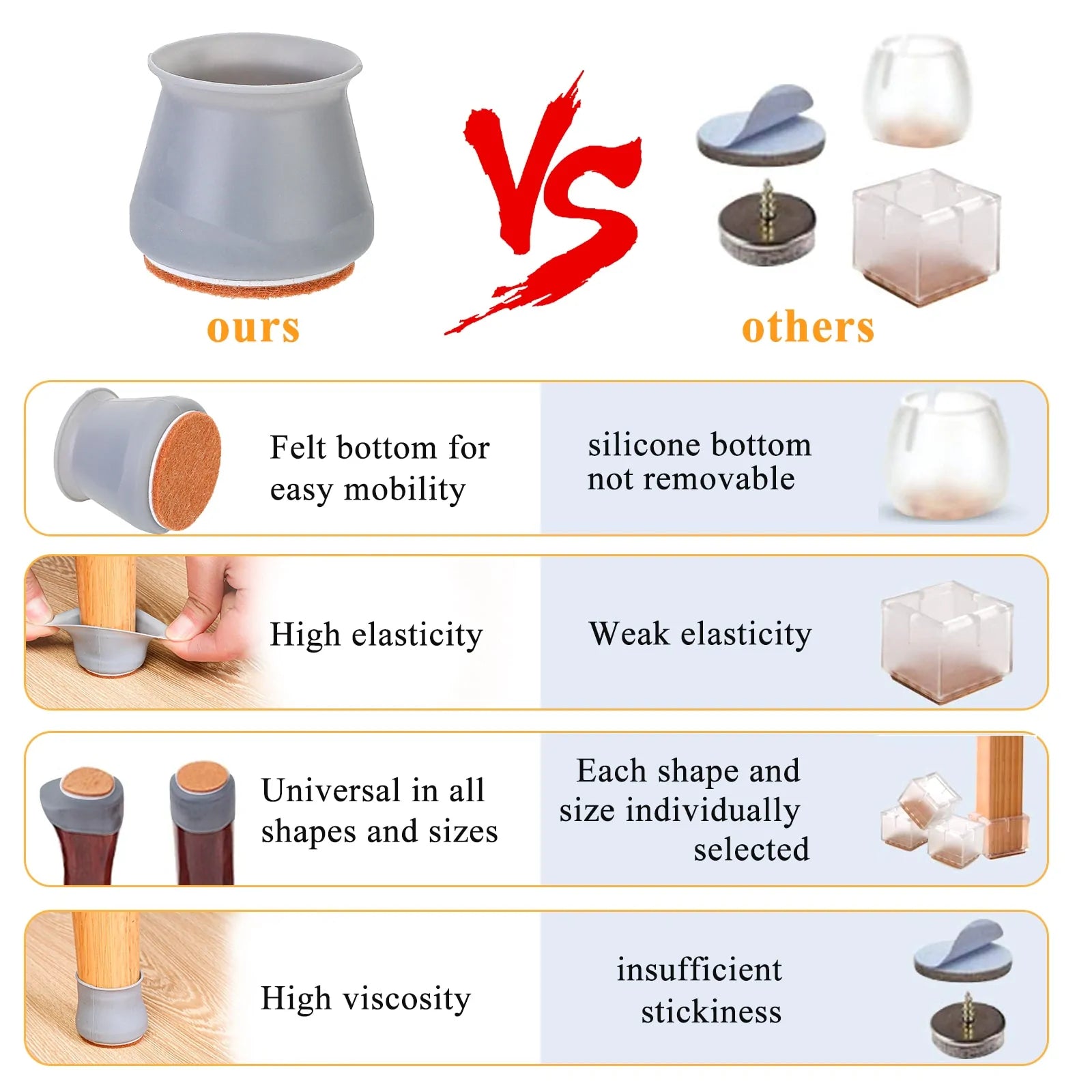 16-Piece Silicone Furniture Leg Protectors - Non-Slip Floor Protectors for Chairs, Tables & Couches | Scratch & Noise Reduction for Hardwood & Tile Floors | Home & Office Use