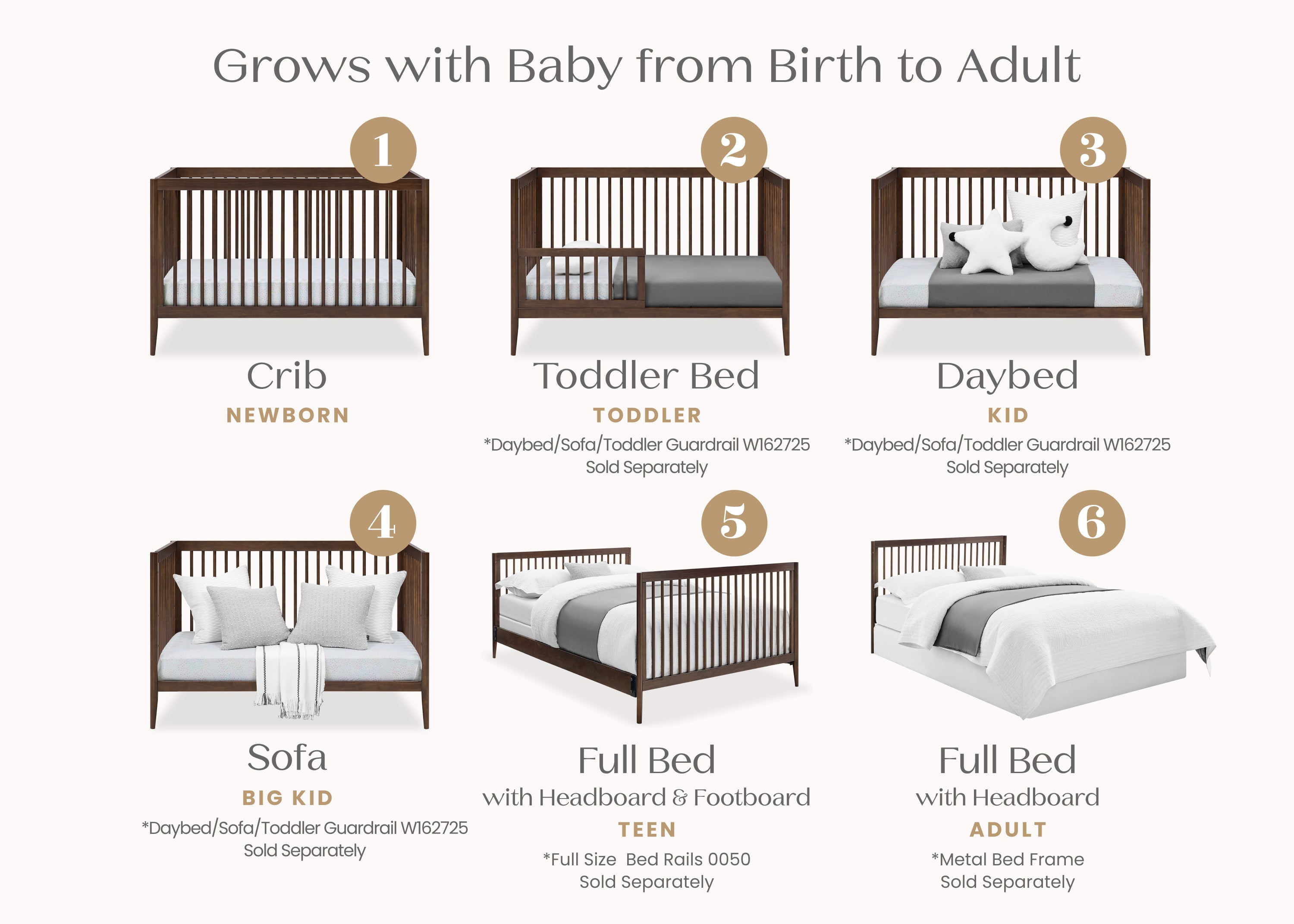Casey 6-in-1 Convertible Baby Crib - Toddler Bed, Daybed & Full-Size Bed - Safe Nursery Furniture for Newborn to Adult - Perfect for Nursery, Bedroom & Guest Room