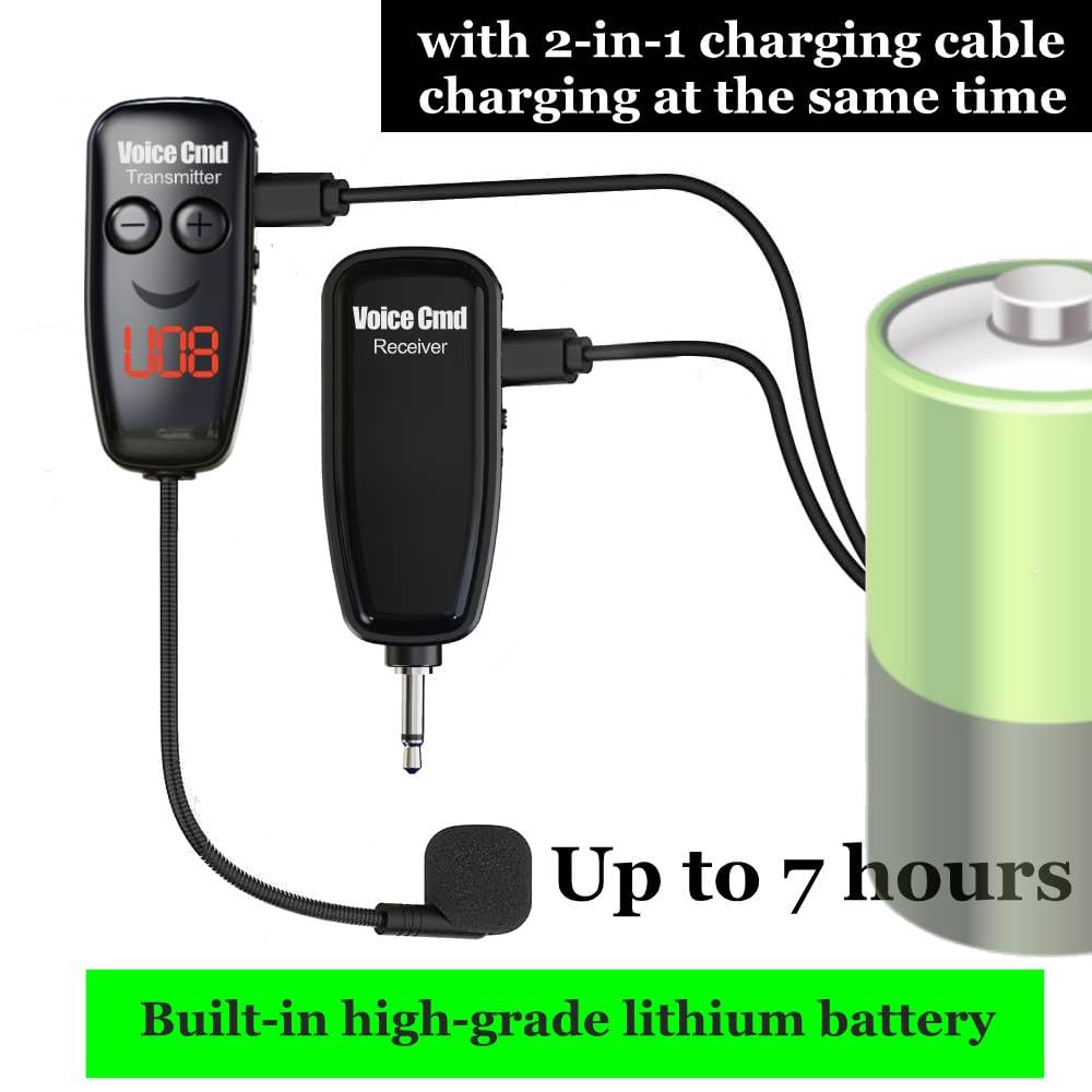 Professional UHF Wireless Microphone Headset System with LCD Screen - 160ft Range, Dual 1/8'' & 1/4'' Plug Options for Headset or Handheld Use - Ideal for Public Speaking, Voice Amplifiers, PA Systems, Church Services & Classroom Teaching