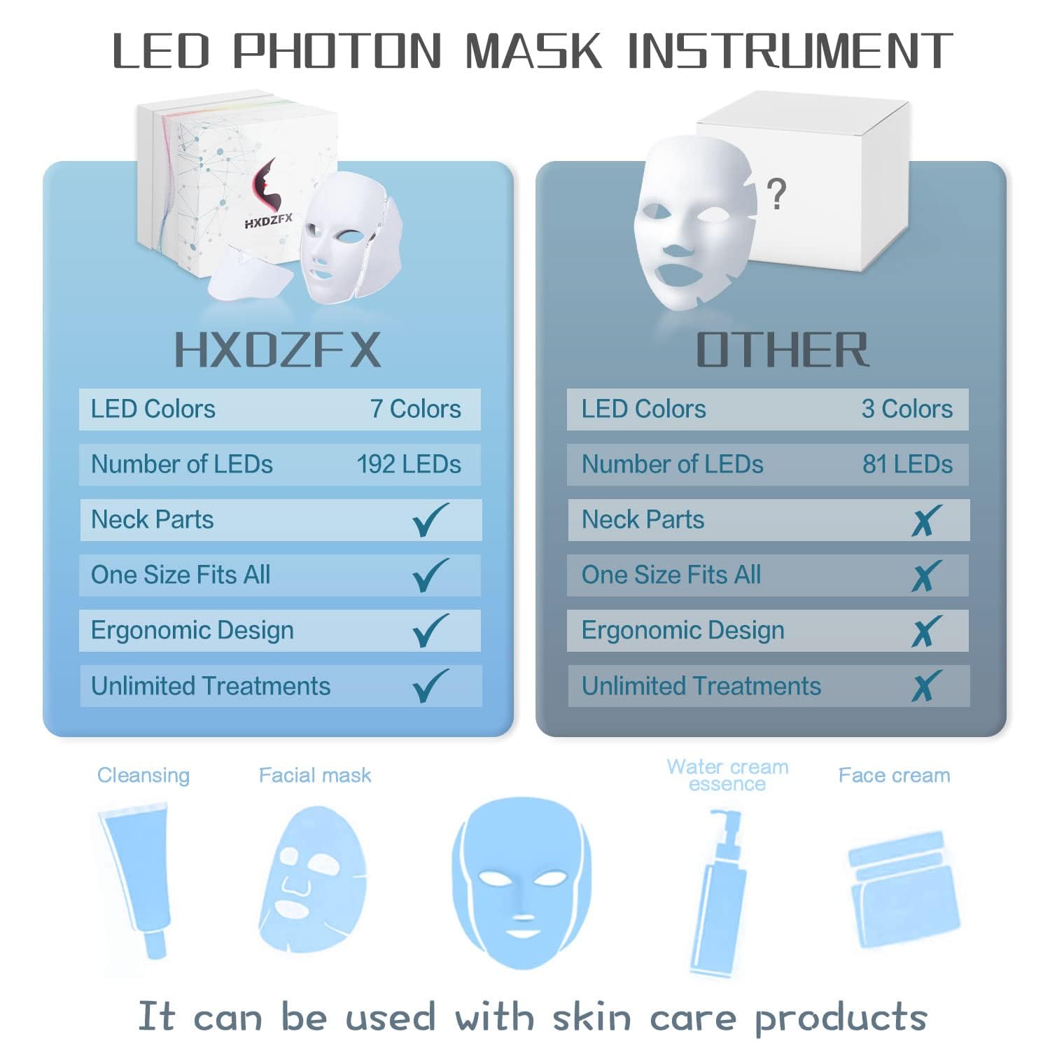LED Facial Light Therapy Mask - 7 Color Photon Skin Care Mask with Blue & Red Light for Acne Treatment - Rejuvenating Face and Neck Mask for Anti-Aging & Wrinkle Reduction | Perfect for Home Spa, Skincare Routine & Professional Dermatology Use