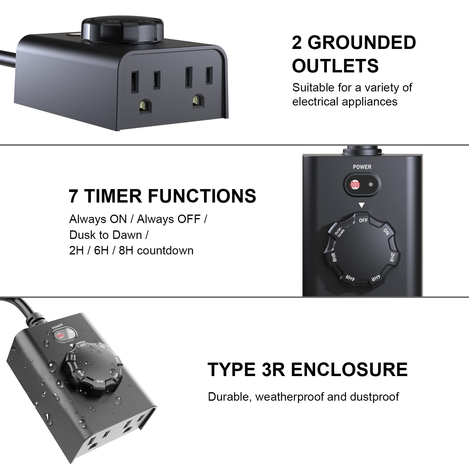 Outdoor Timer Outlet with Dusk to Dawn Sensor - Waterproof Dual Grounded Outlets for Holiday Lights & String Lights - ETL & FCC Certified - Perfect for Christmas Decor, Patio Lights & Garden Lighting