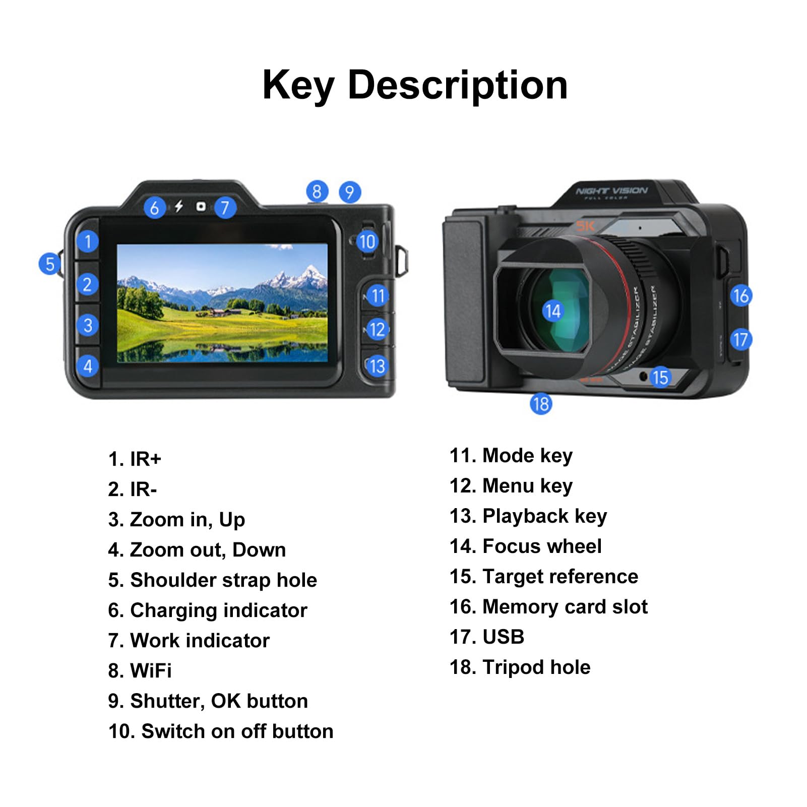 Jectse 5K 50MP Digital Camera with WiFi & 50X Zoom - 4.0'' IPS Screen Vlogging Camera for YouTube, IR Night Vision Travel Camera for Photography - 4800mAh Long Battery Life - Perfect for Travel Vlogging, Outdoor Adventures & Night Photography