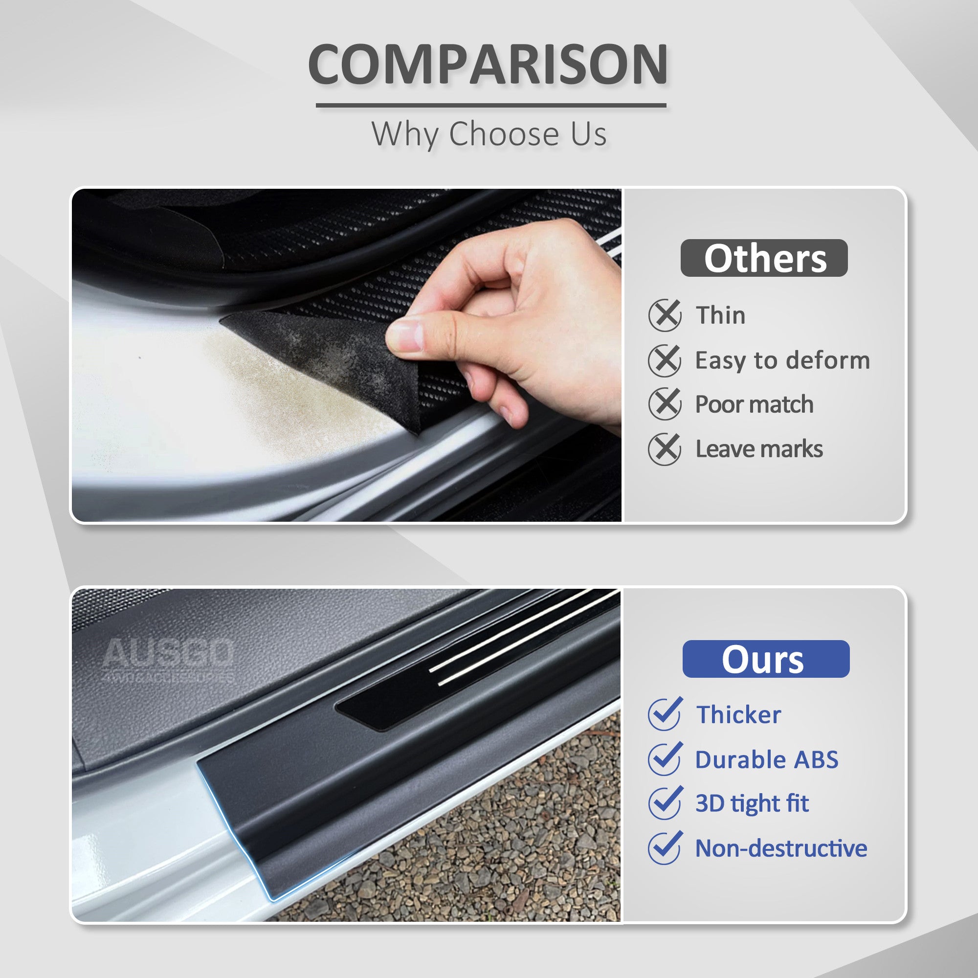 ABS Door Sill Protector for Mitsubishi Triton MV Next Gen Dual Cab 2024+ | Scratch-Resistant Truck Accessories | Perfect for Off-Roading & Daily Commute