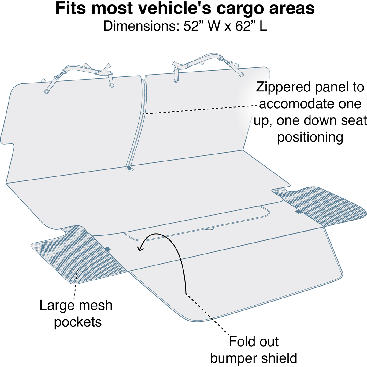 Premium Cargo Cape in Charcoal - Stylish & Functional Outdoor Wear for Hiking, Camping, and Urban Adventures