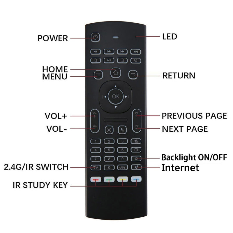 Universal Air Mouse Keyboard Remote - Wireless 2.4GHz Mini Keyboard with Touchpad for Smart TV, PC, Android Box - Perfect for Home Entertainment & Office Presentations