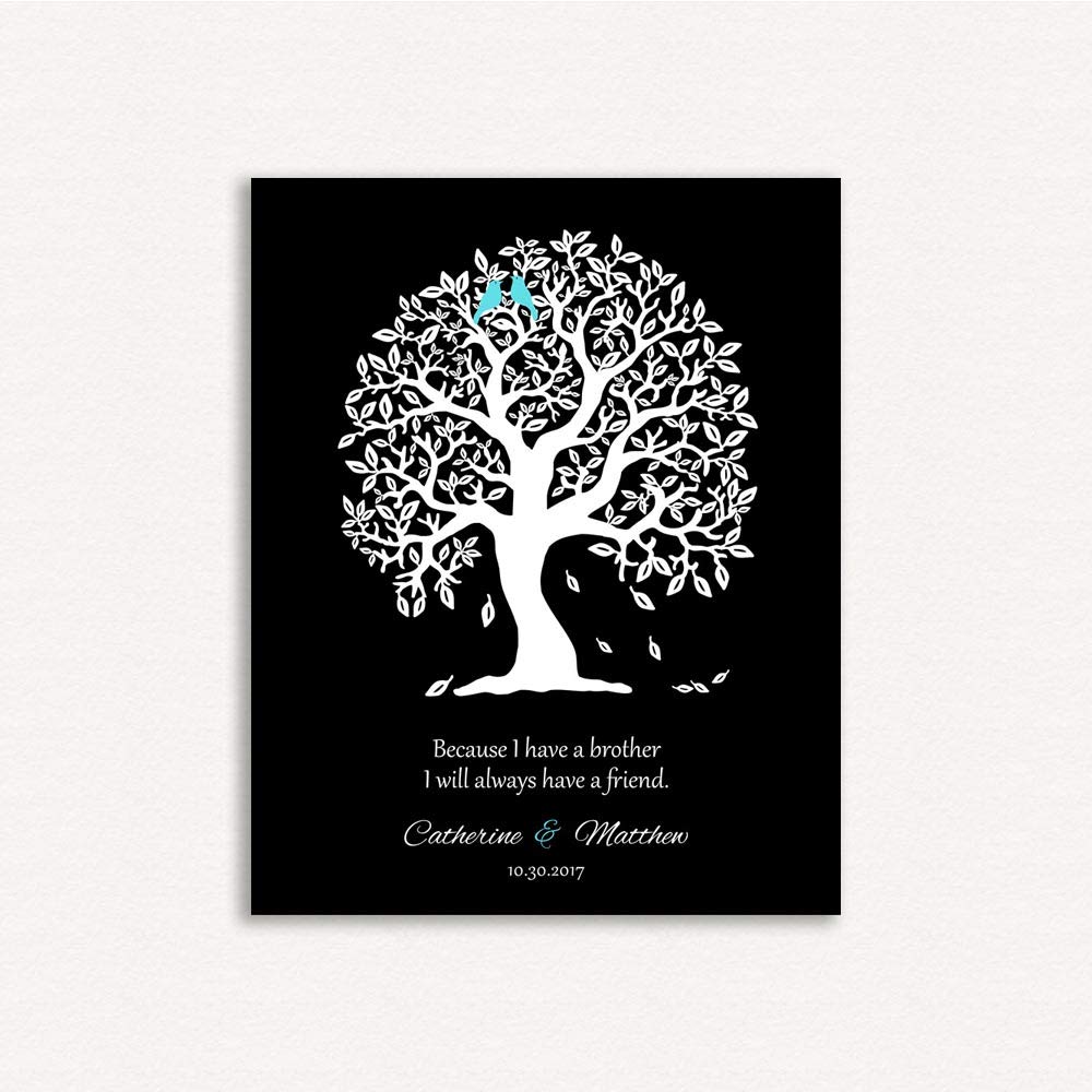 16x20 Personalized Custom Canvas Thank You Gift for Brother - Handcrafted Sister to Brother Present with Heartfelt Message - Unique Brother-in-Law Gift for Birthday, Wedding & Special Occasions