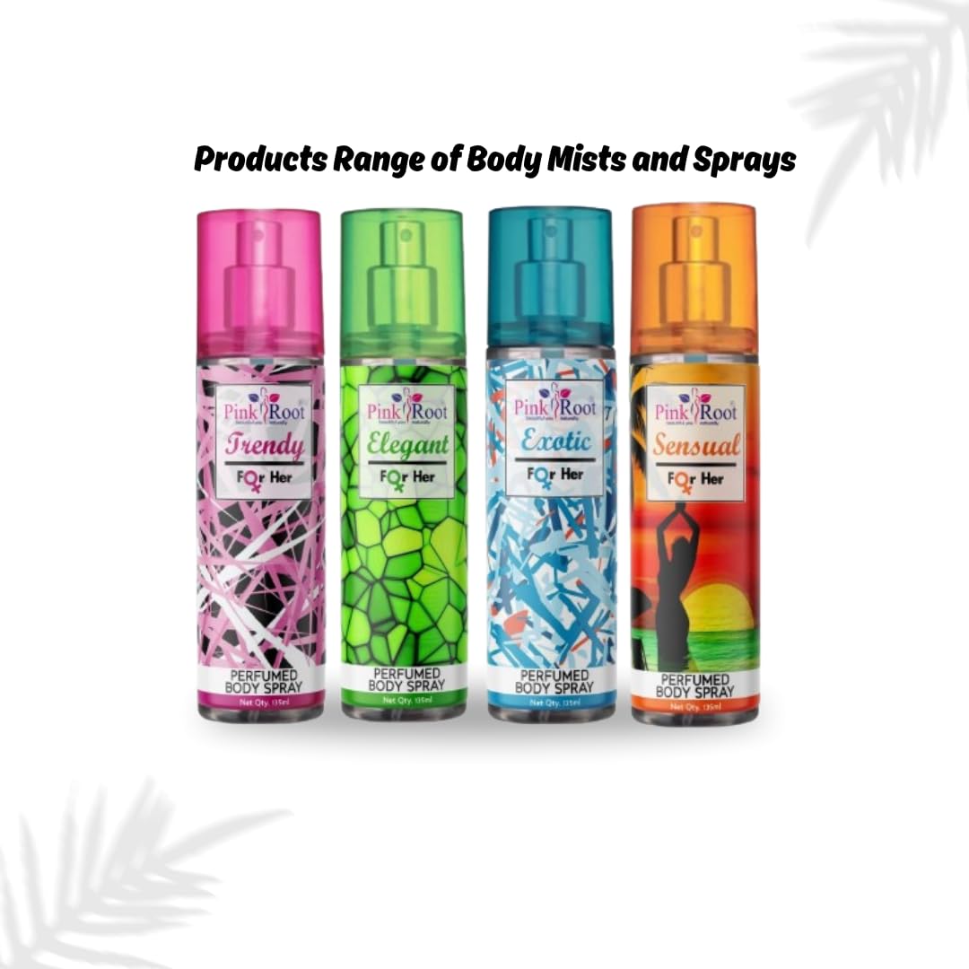 Elegant Pink Root Perfumed Body Spray for Women - Long Lasting Floral Fragrance, Perfect for Daily Use, Date Nights & Special Occasions